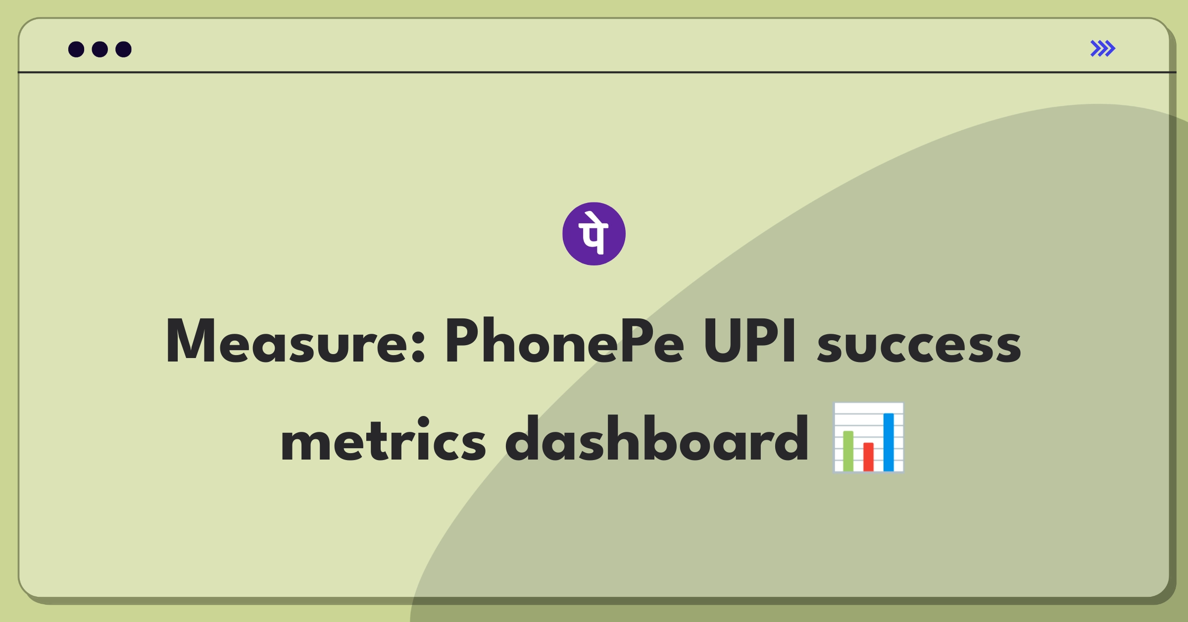 Product Management Analytics Question: PhonePe UPI payment feature success measurement framework