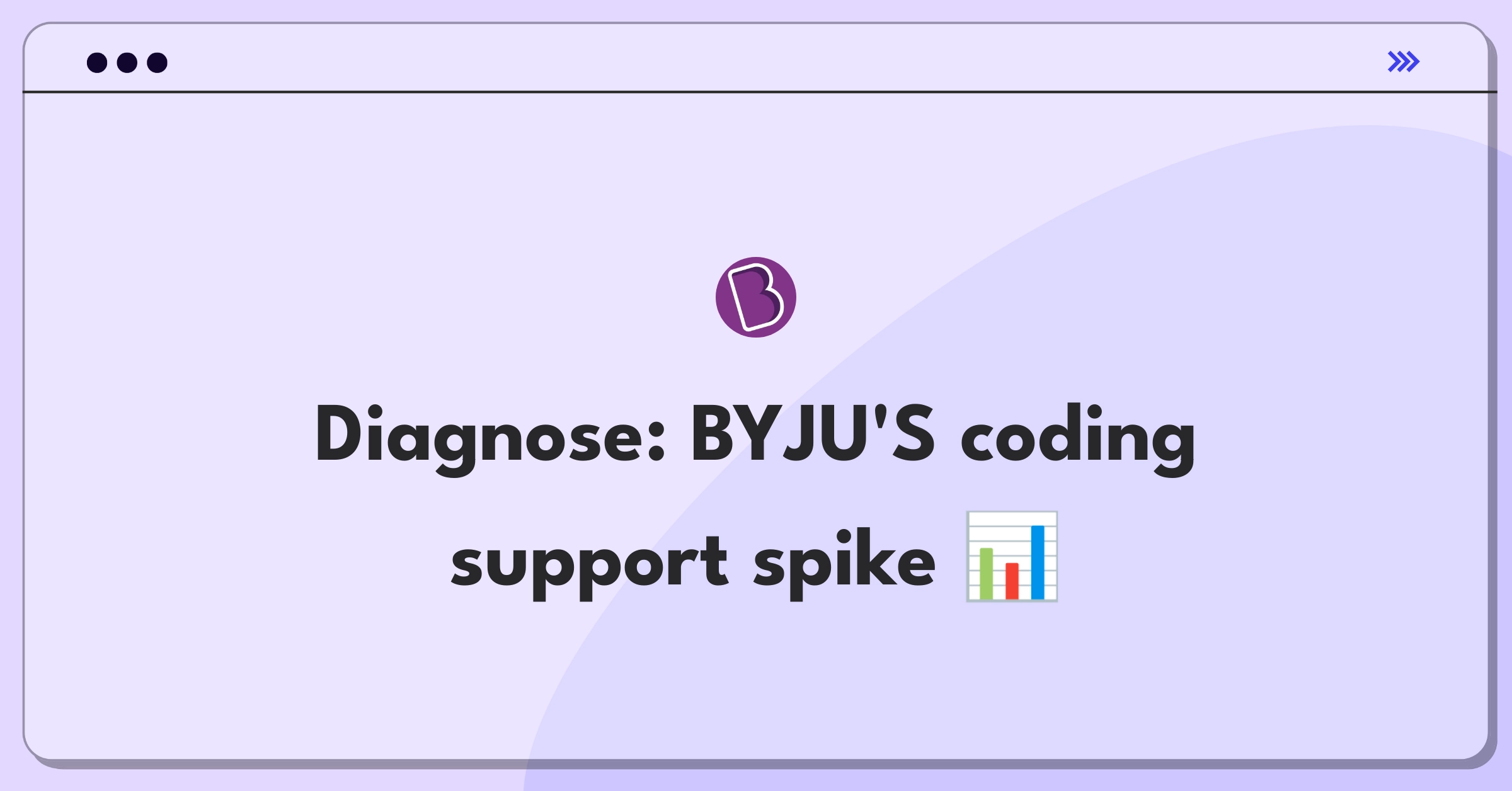 Product Management Root Cause Analysis Question: Investigating sudden increase in BYJU'S coding platform support tickets