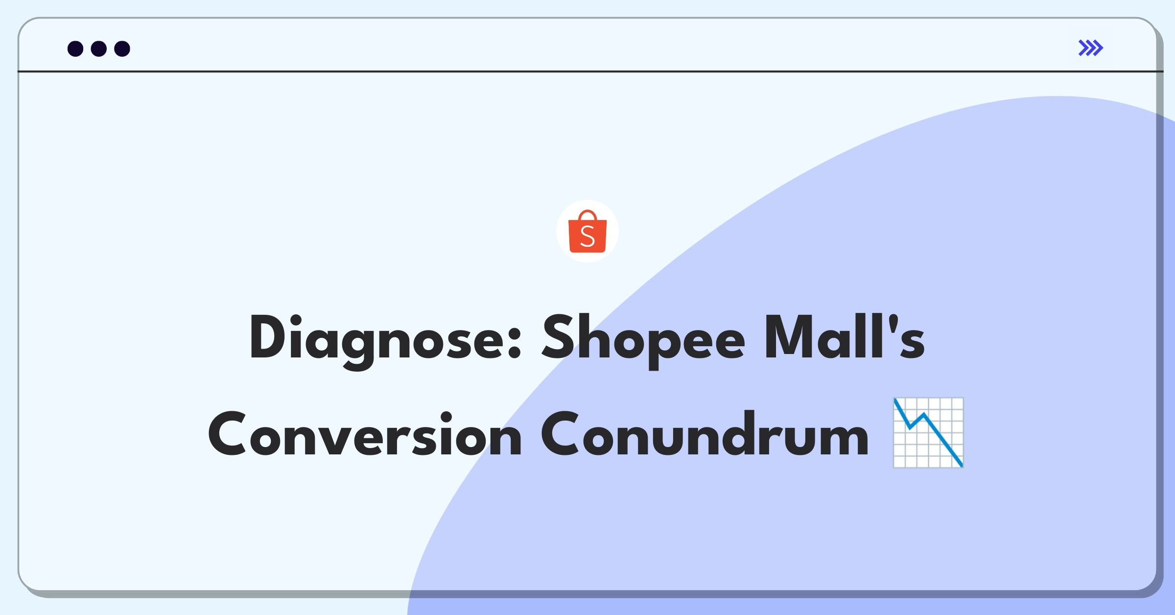 Product Management Root Cause Analysis Question: Investigating e-commerce conversion rate decline for Shopee Mall