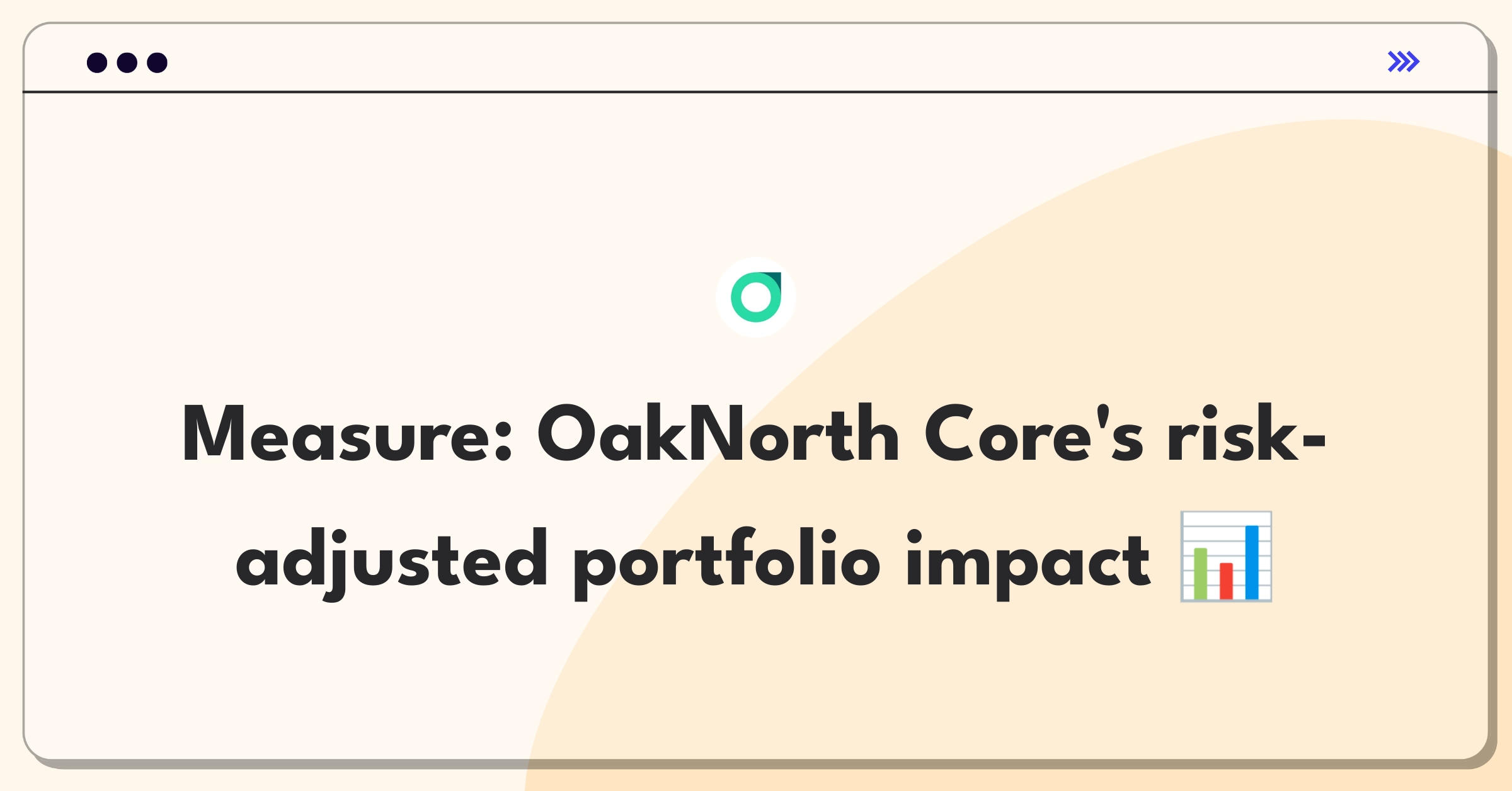 Product Management Analytics Question: Evaluating success metrics for OakNorth's AI-driven commercial lending platform