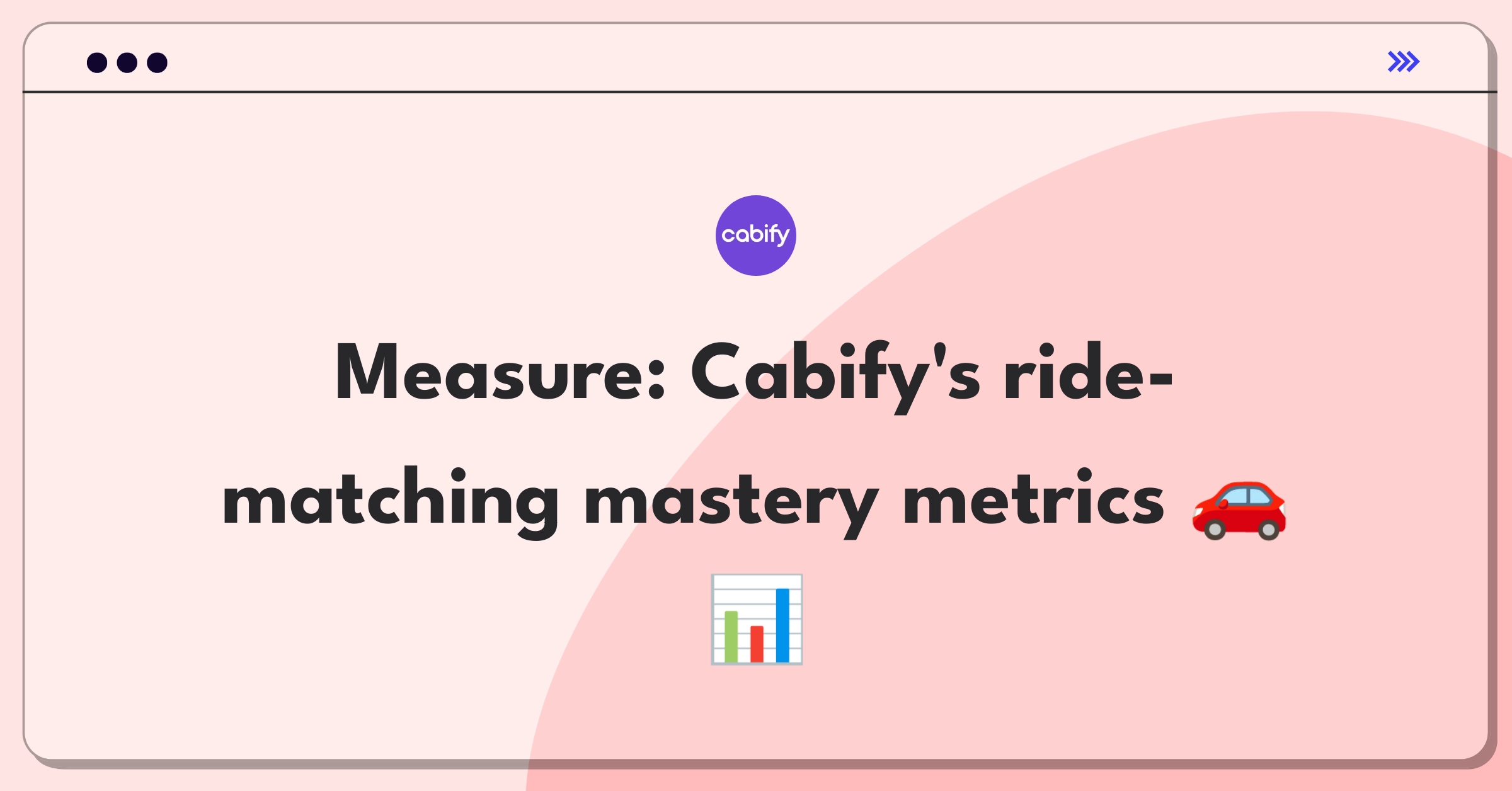 Product Management Analytics Question: Evaluating ride-sharing algorithm effectiveness through key performance indicators