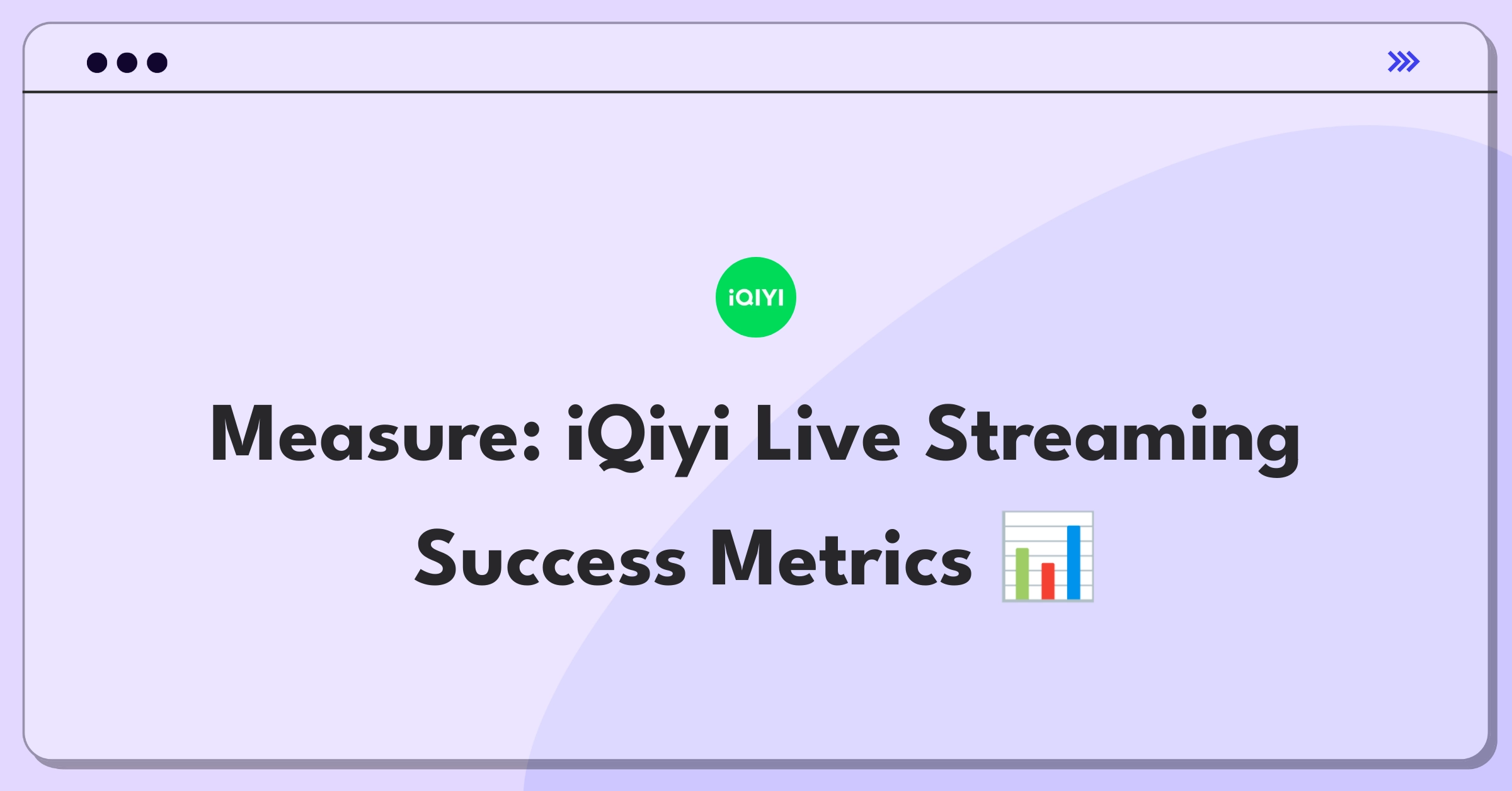 Product Management Analytics Question: Evaluating metrics for iQiyi's live streaming feature success