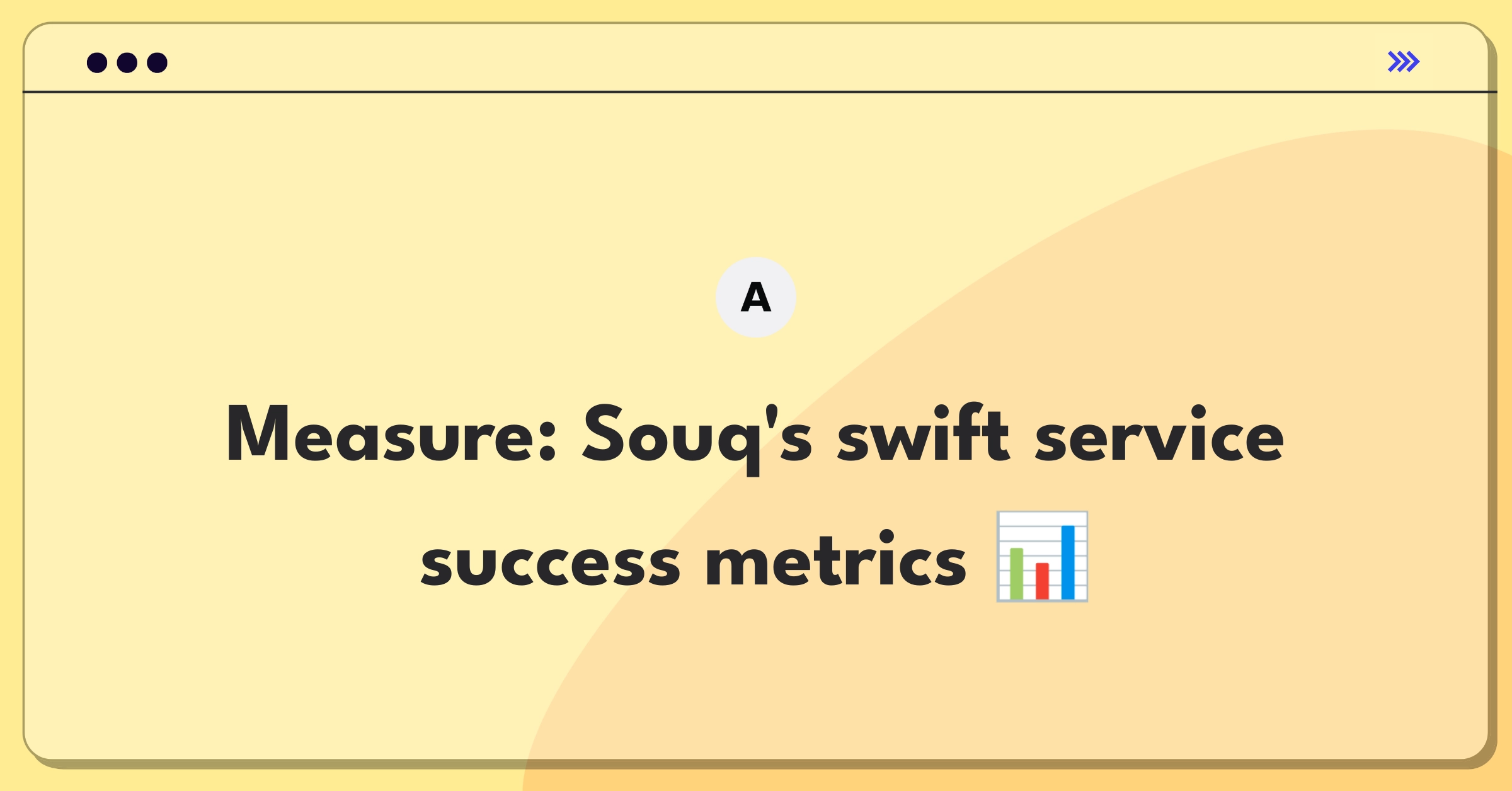 Product Management Metrics Question: Evaluating Souq's same-day delivery performance through key indicators