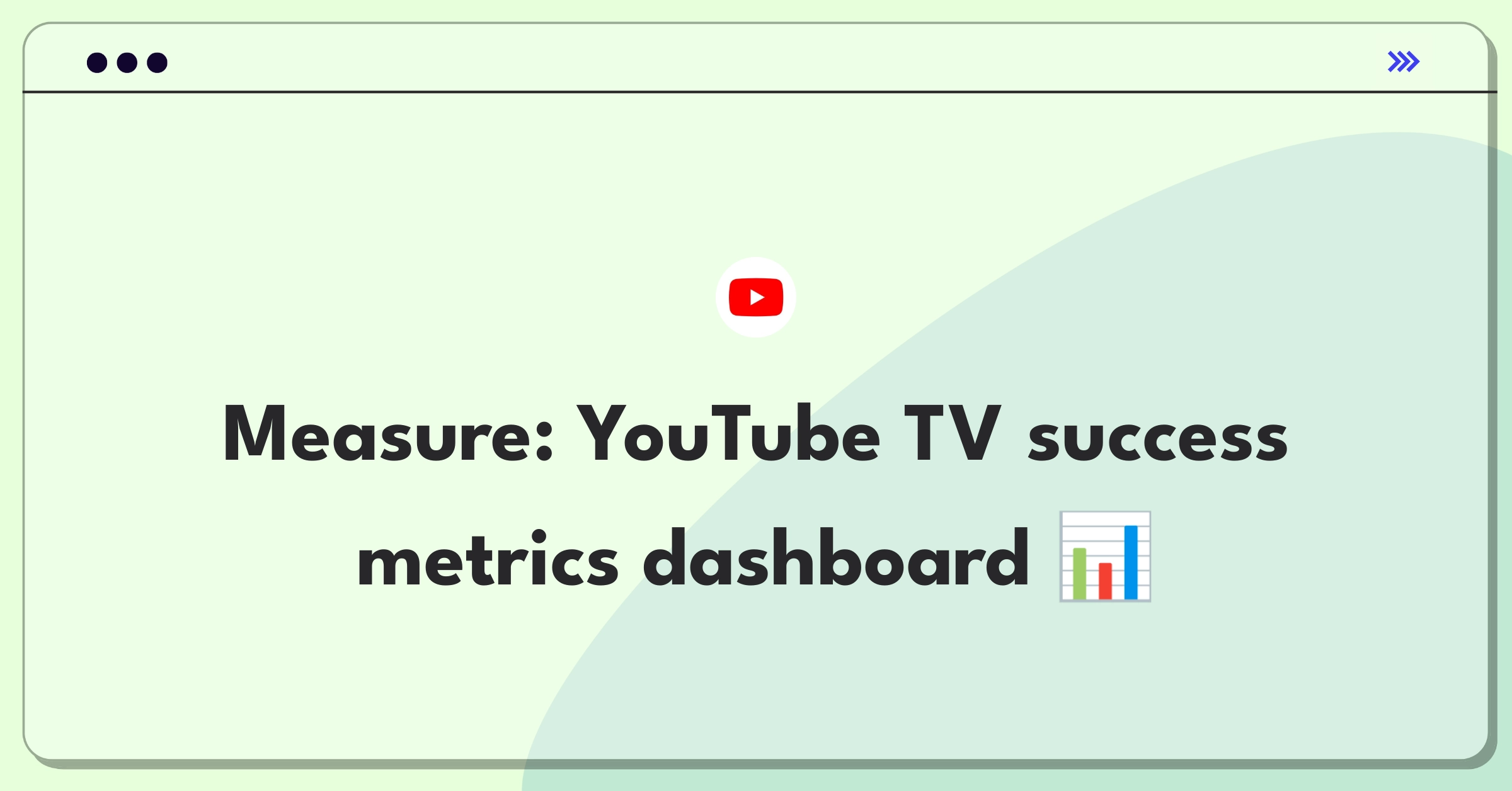 Product Management Analytics Question: YouTube TV success measurement framework with key metrics