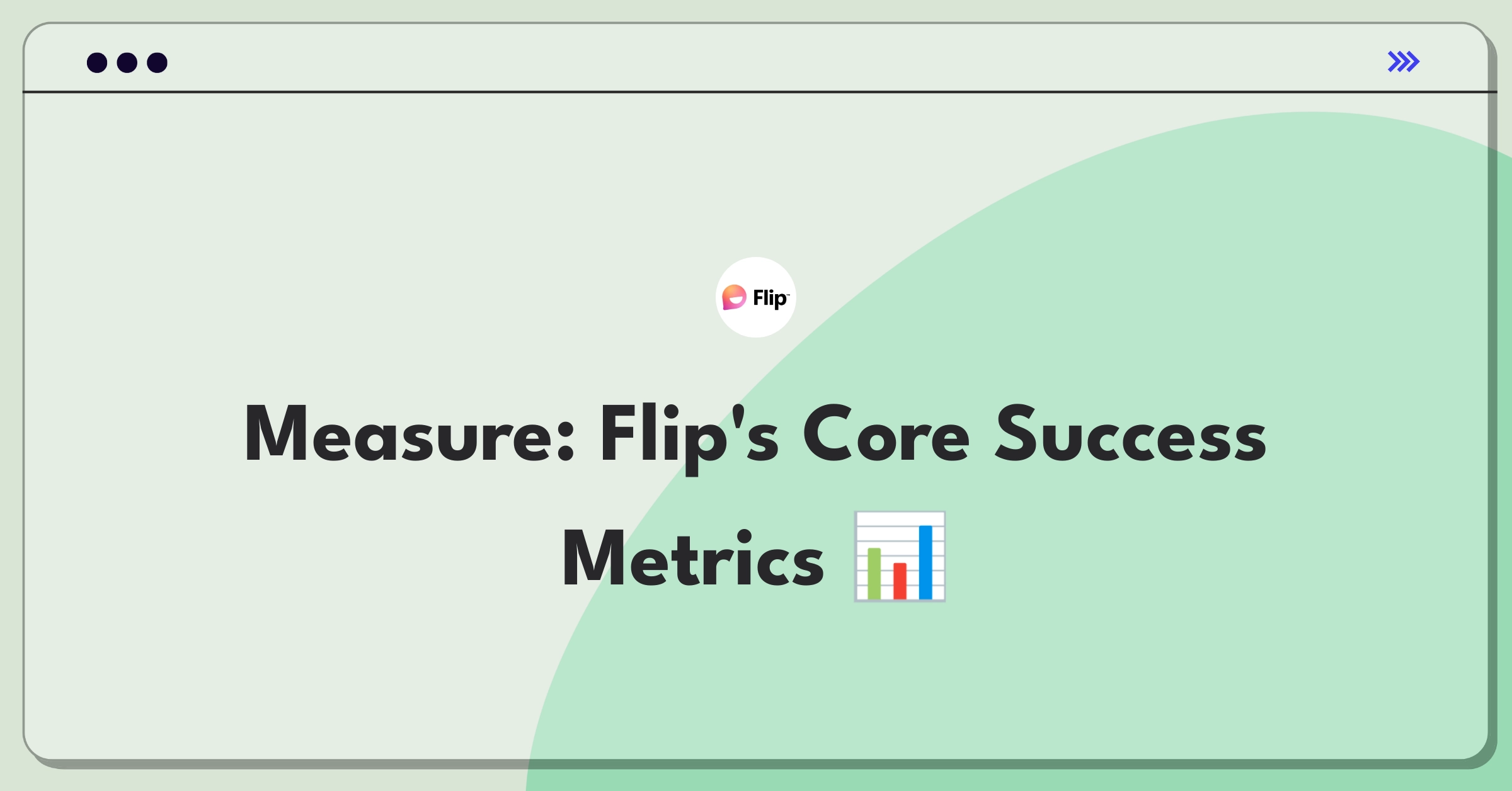 Product Management Metrics Question: Measuring success of Flip's core feature with key performance indicators