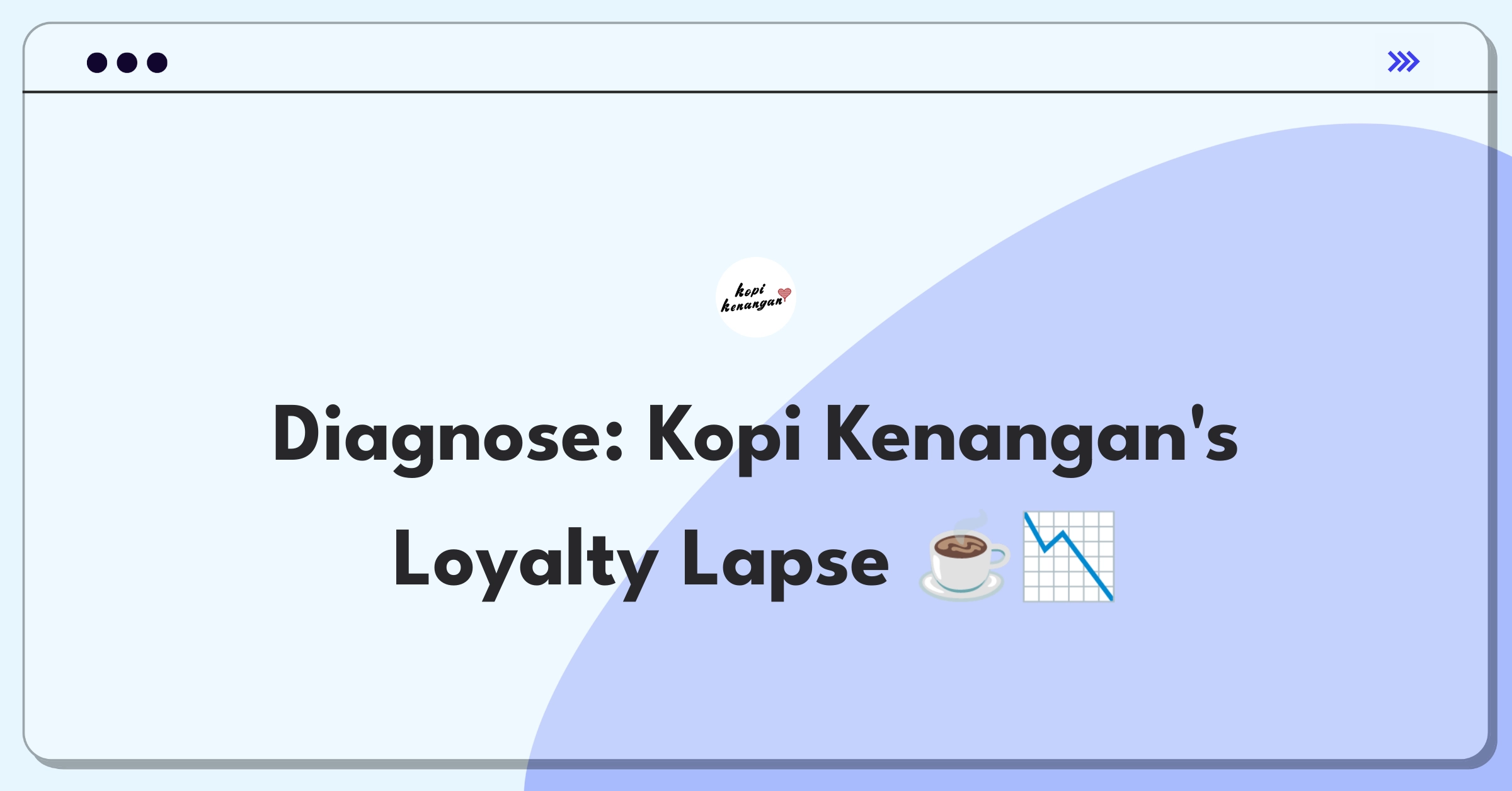 Product Management Root Cause Analysis Question: Investigating coffee loyalty program retention decline