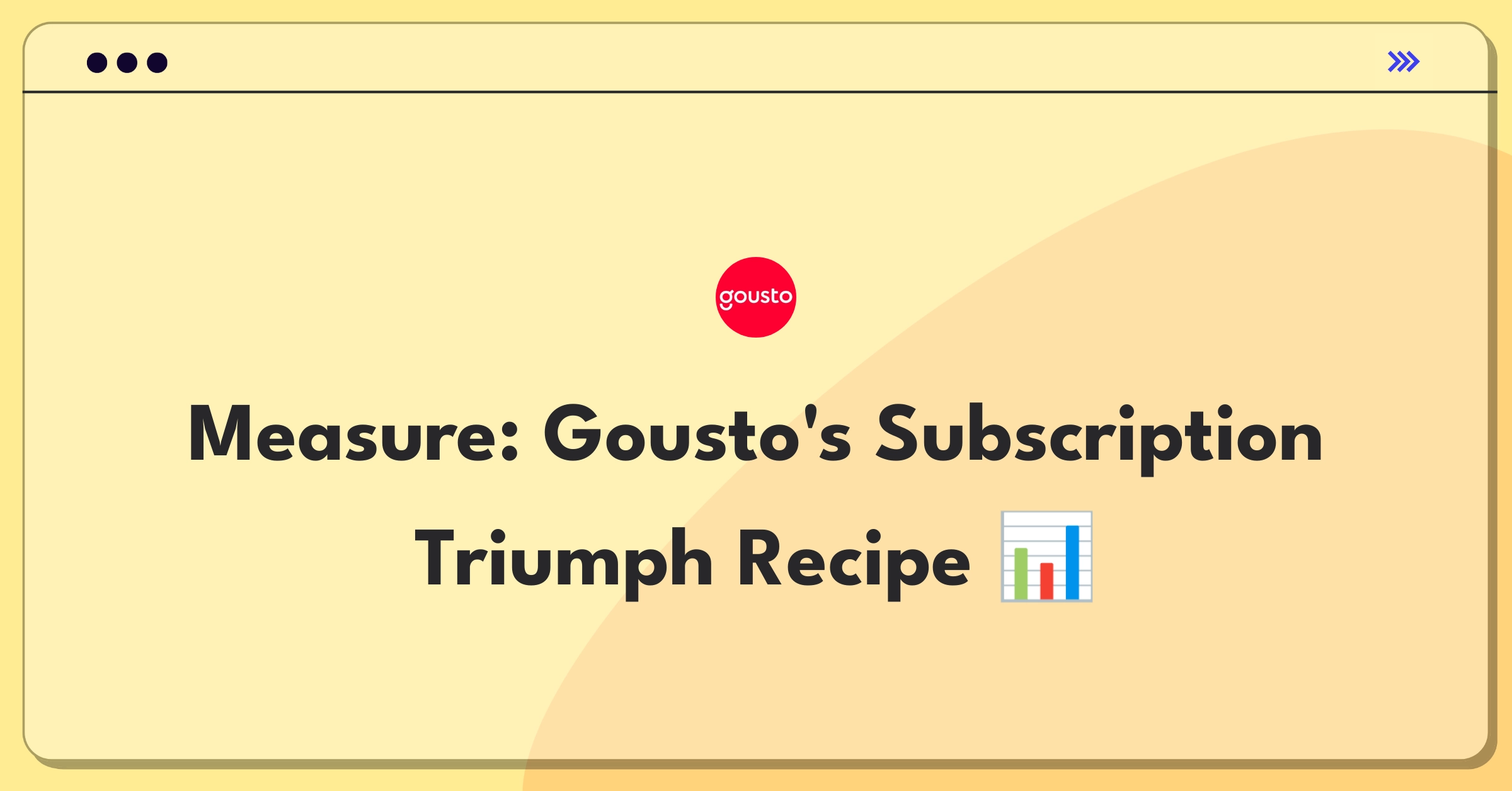 Product Management Analytics Question: Defining success metrics for Gousto's meal kit subscription system