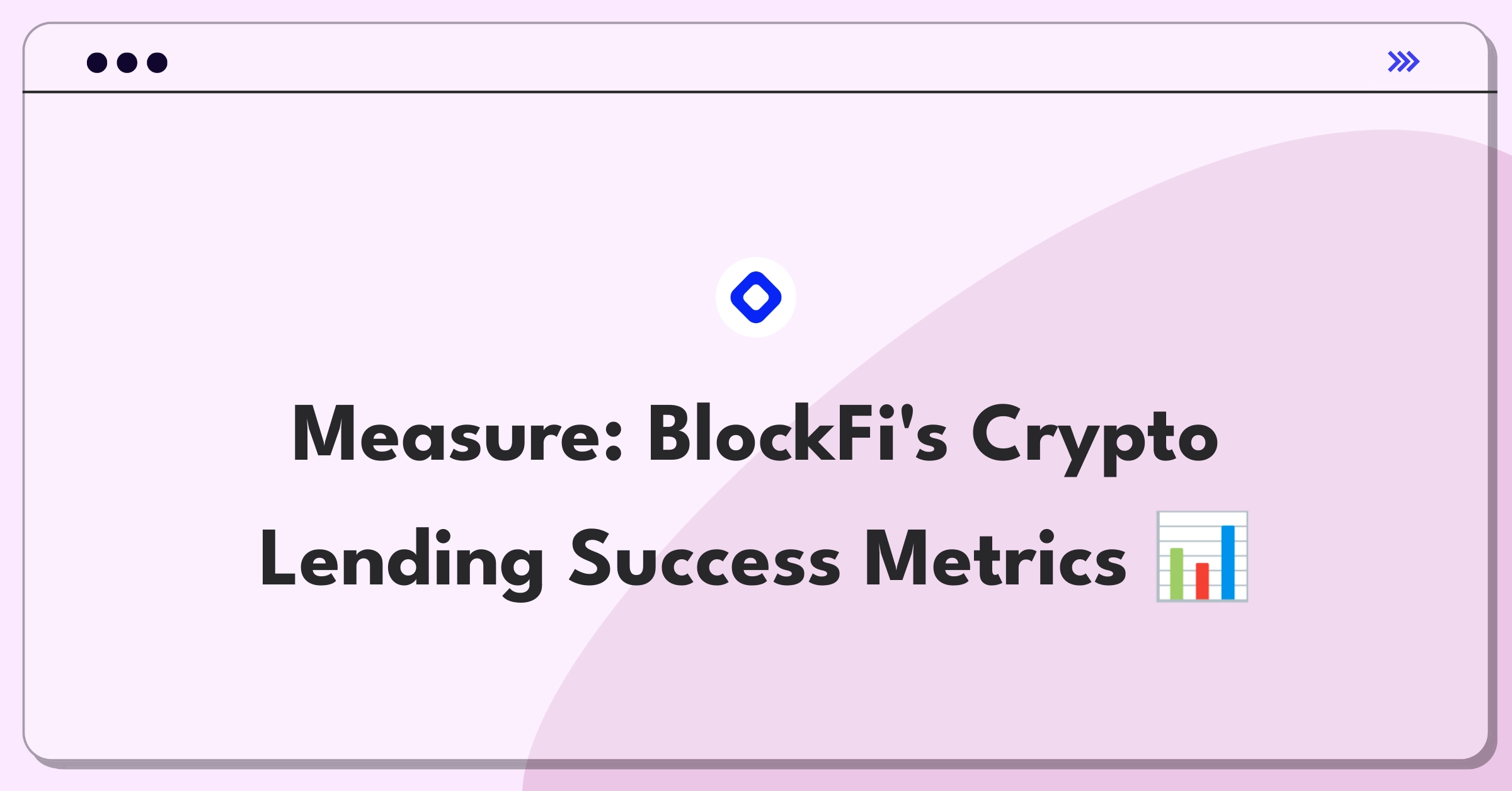 Product Management Metrics Question: Evaluating success of BlockFi's cryptocurrency lending service