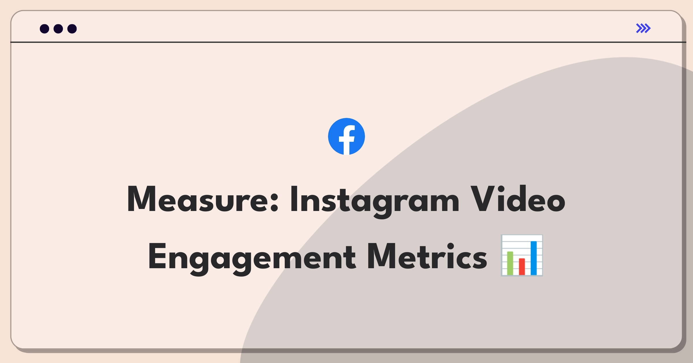 Product Management Analytics Question: Evaluating Instagram Video success through key performance indicators