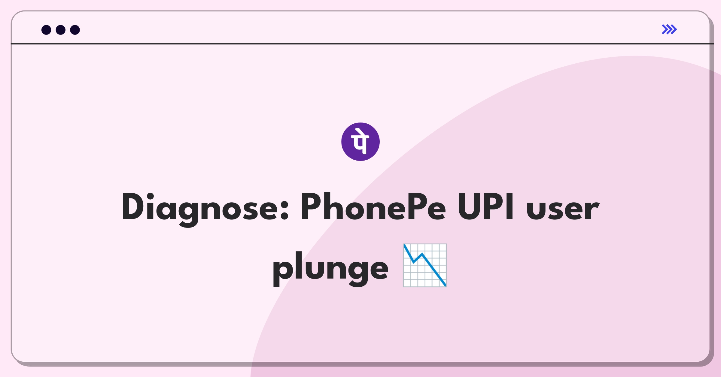 Product Management Root Cause Analysis Question: Investigating sudden drop in PhonePe's UPI payment users