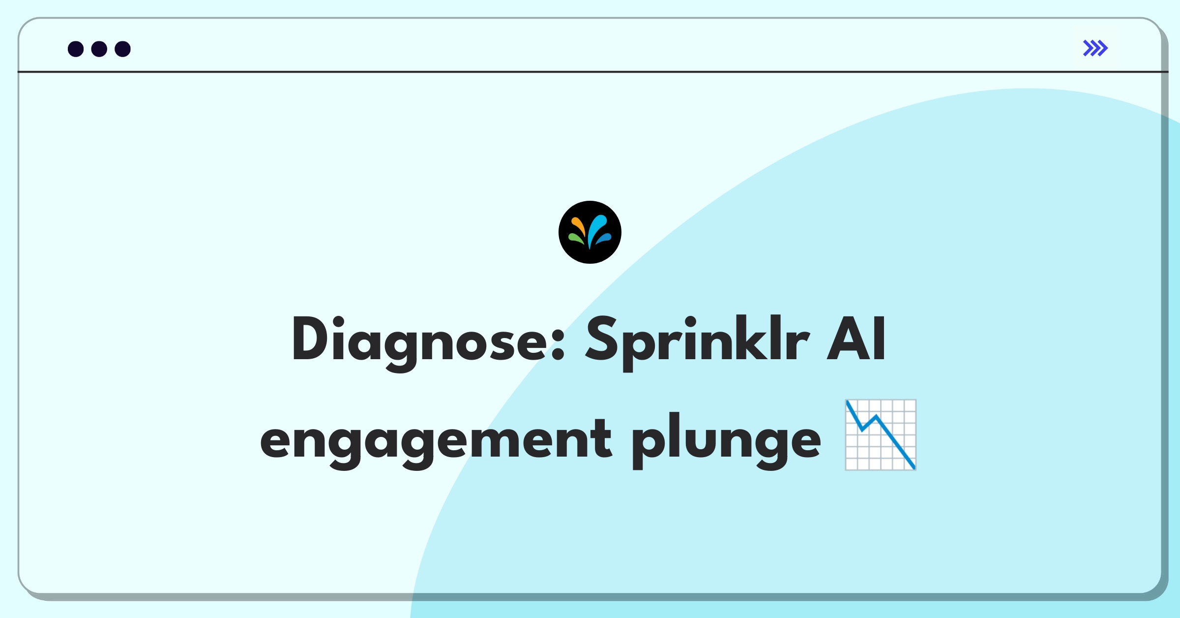 Product Management RCA Question: Investigating AI-powered content recommendation engagement drop for Sprinklr