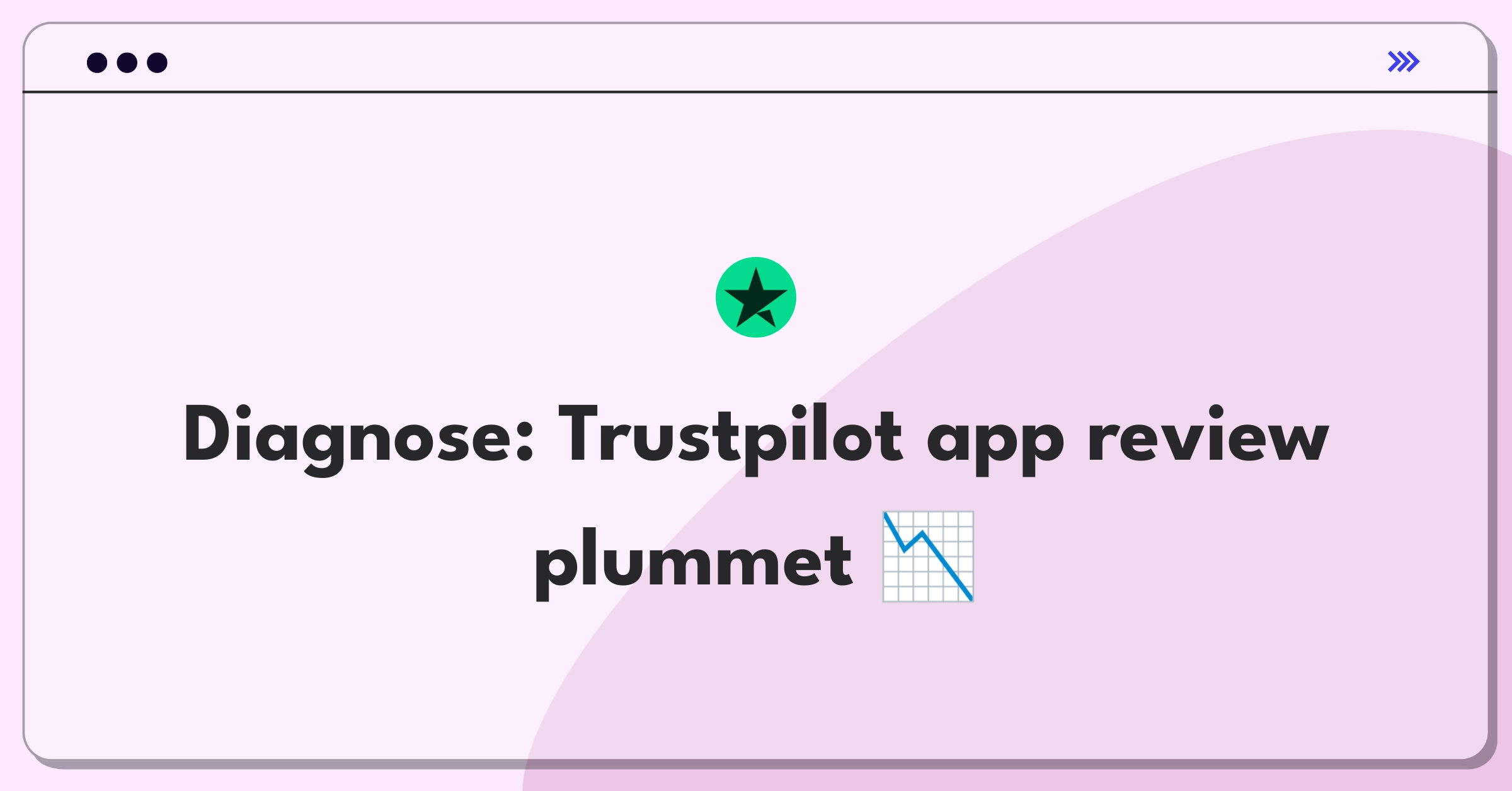 Product Management Root Cause Analysis Question: Investigating sudden increase in negative reviews for Trustpilot's Business mobile app