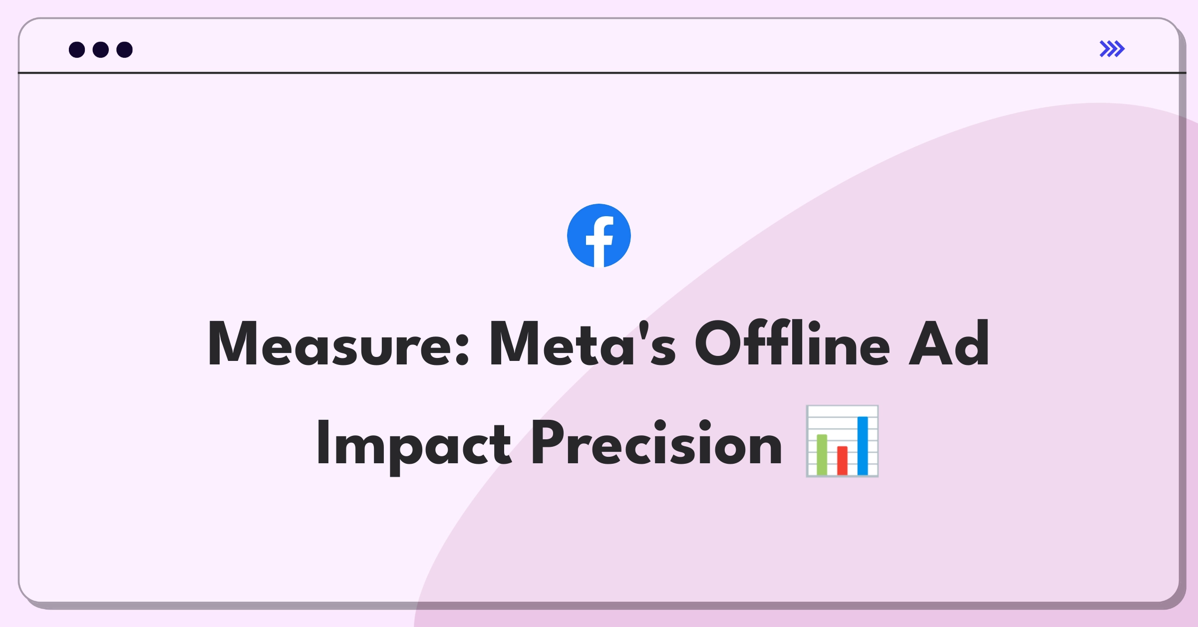 Product Management Metrics Question: Measuring success of Meta's offline shops ad product with key performance indicators