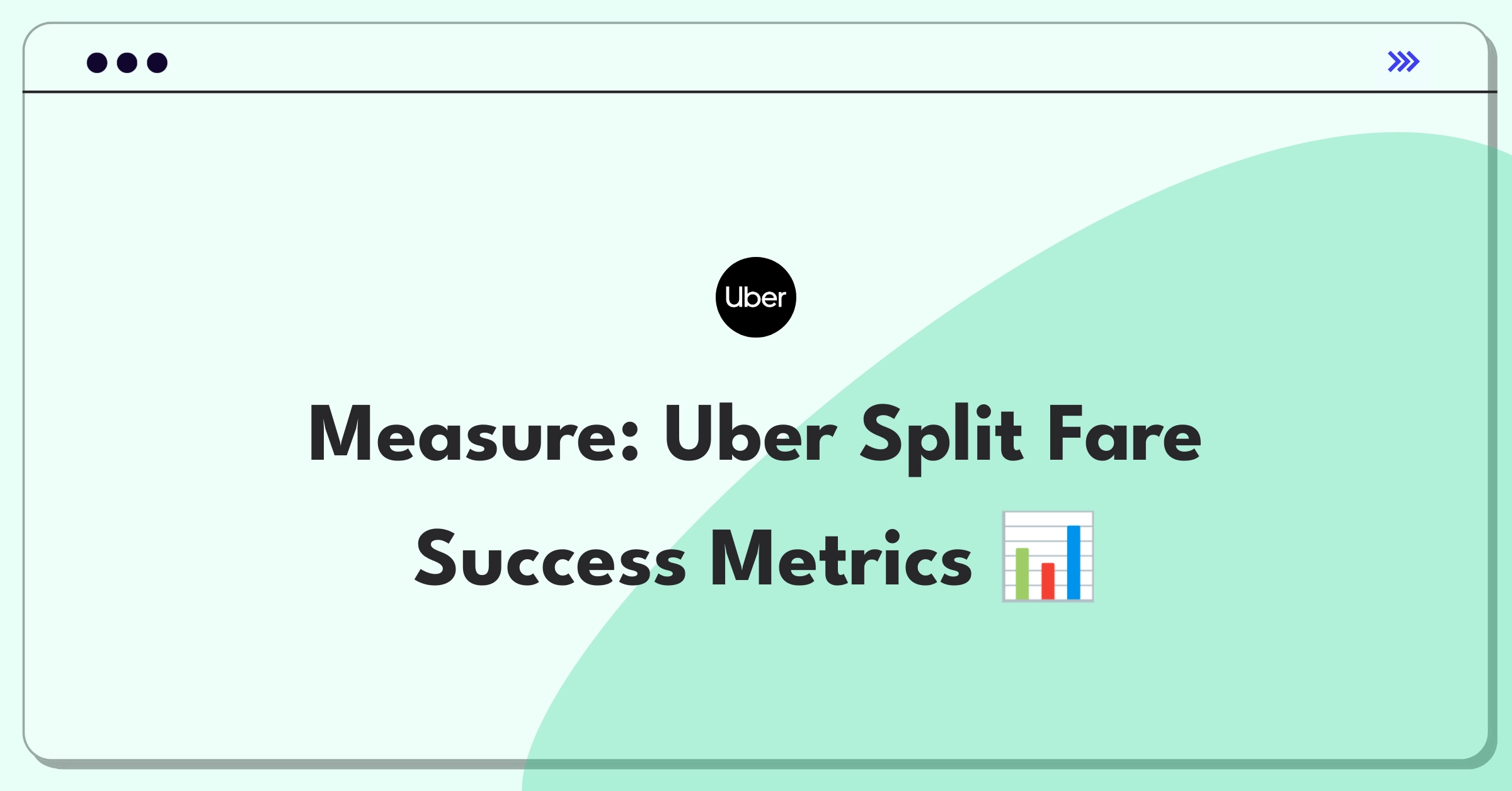 Product Management Success Metrics Question: Uber Split Fare feature evaluation through key performance indicators