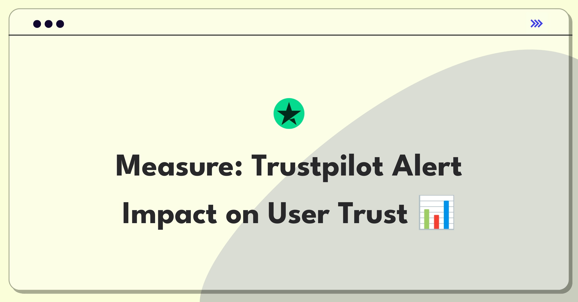 Product Management Analytics Question: Evaluating metrics for Trustpilot's consumer alert feature effectiveness