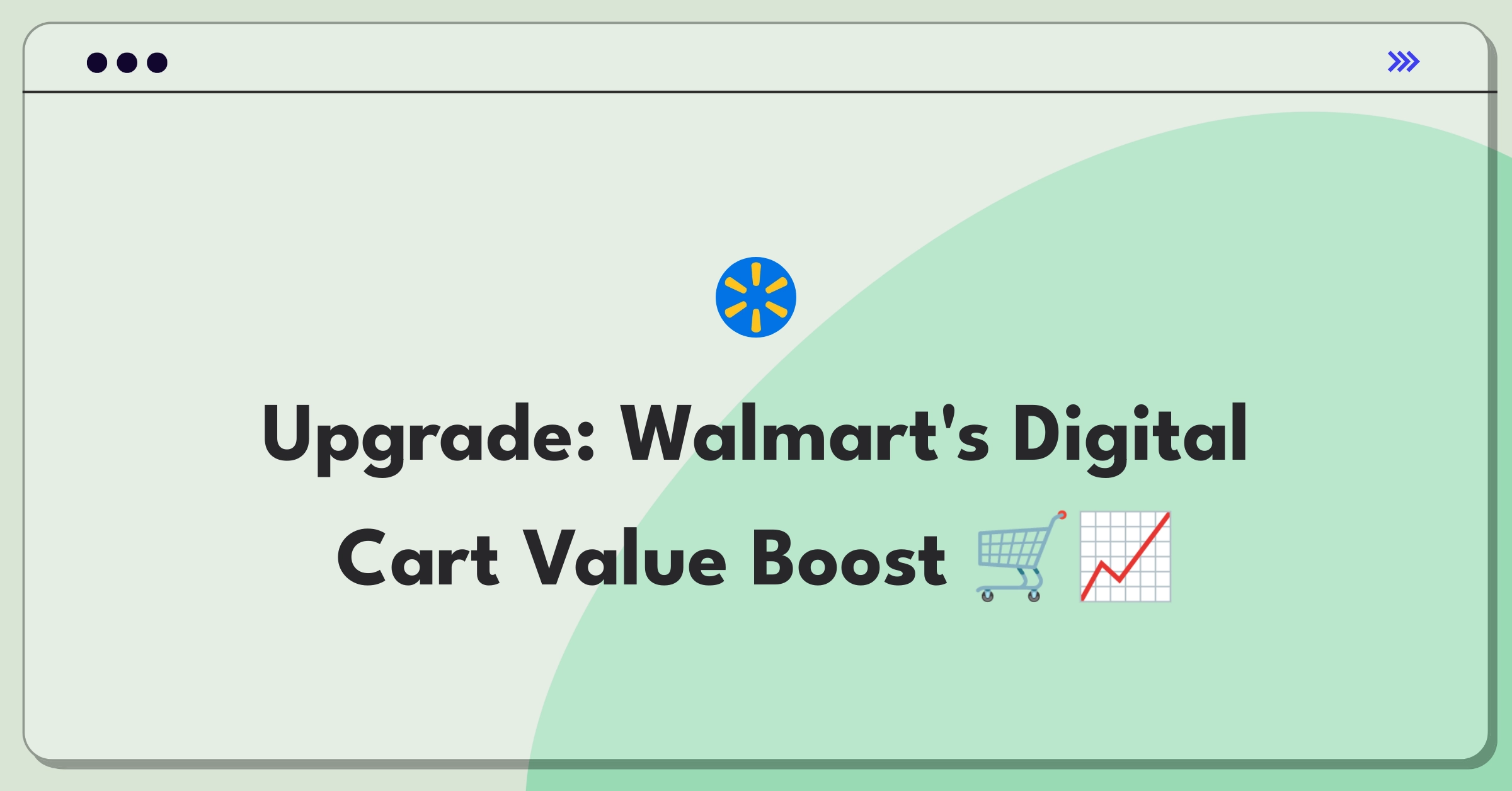 Product Management Growth Question: Increasing eCommerce basket size for Walmart's online platform