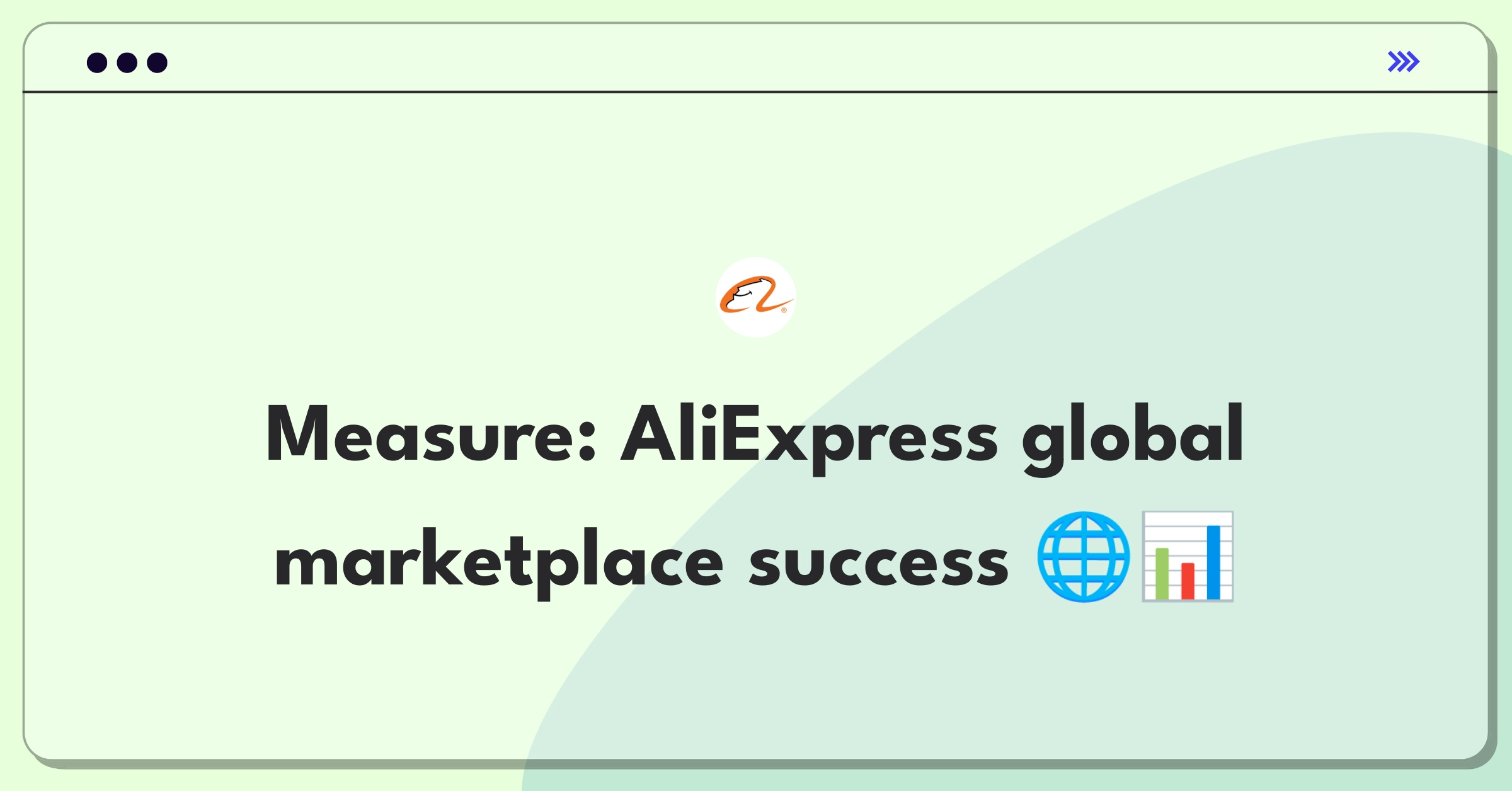 Product Management Analytics Question: Defining success metrics for Alibaba's AliExpress global e-commerce platform