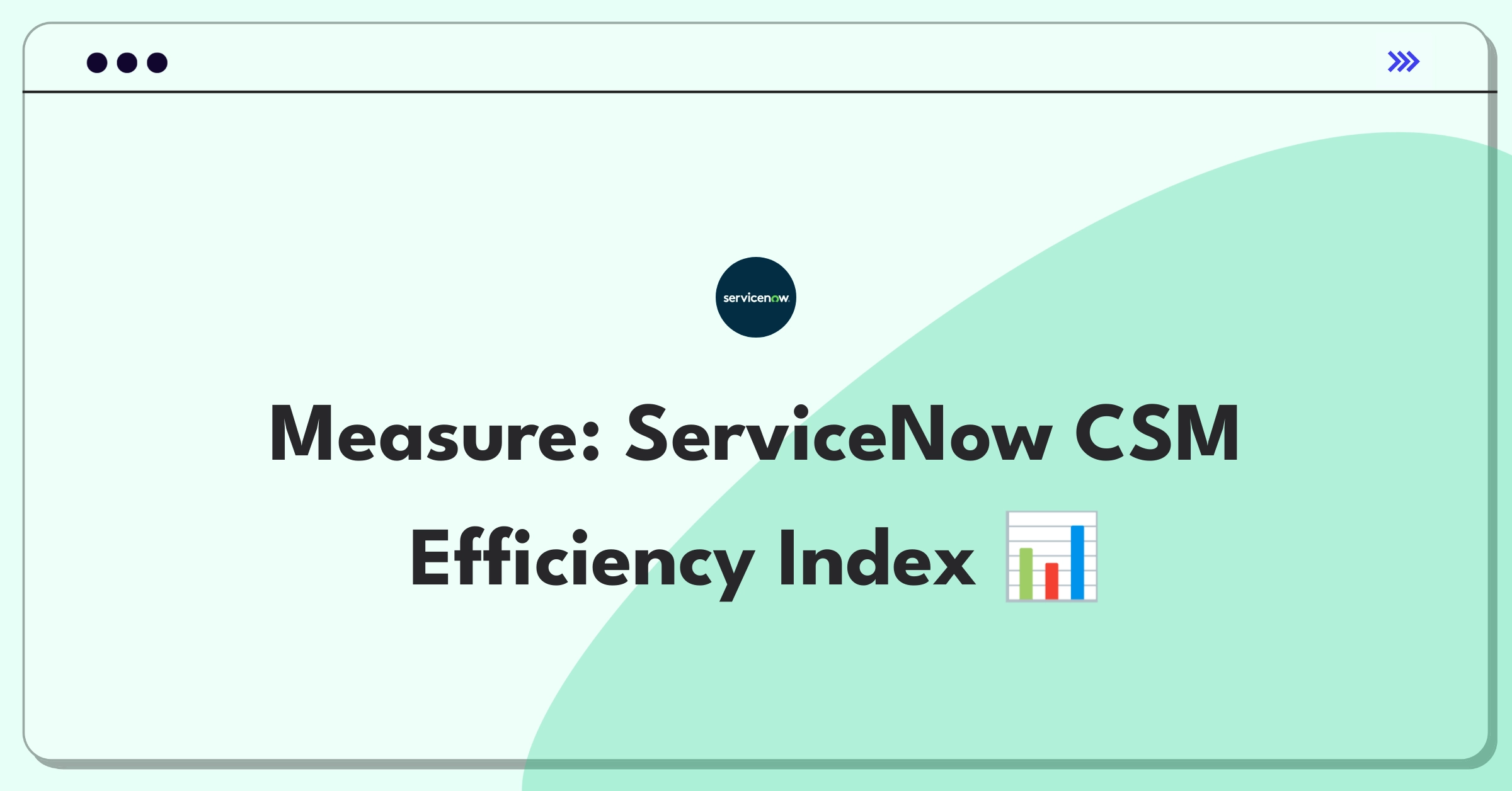 Product Management Analytics Question: Defining success metrics for ServiceNow's Customer Service Management feature