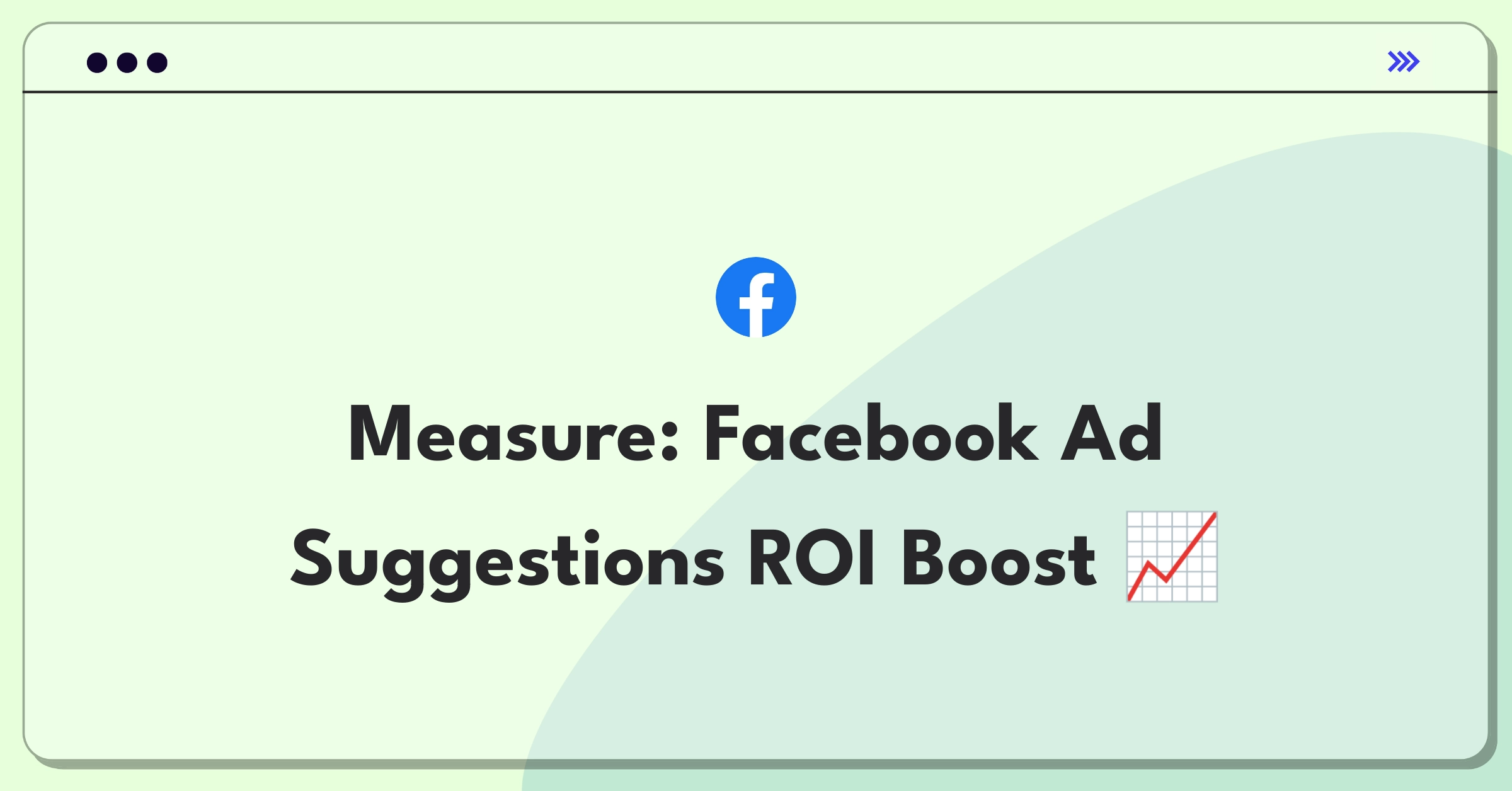 Product Management Metrics Question: Facebook automated ad suggestions tool success measurement framework