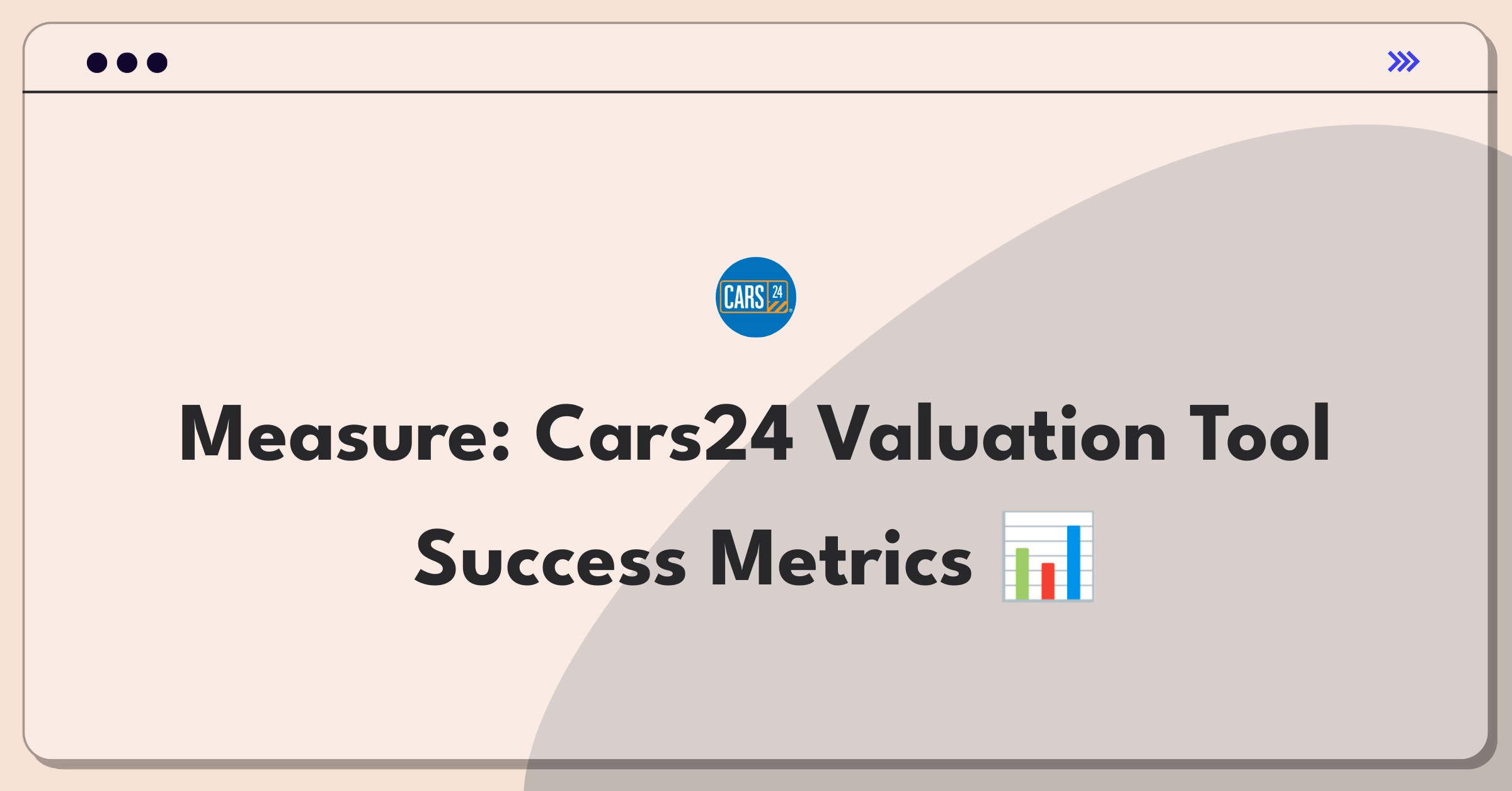 Product Management Metrics Question: Measuring success of Cars24's online car valuation tool