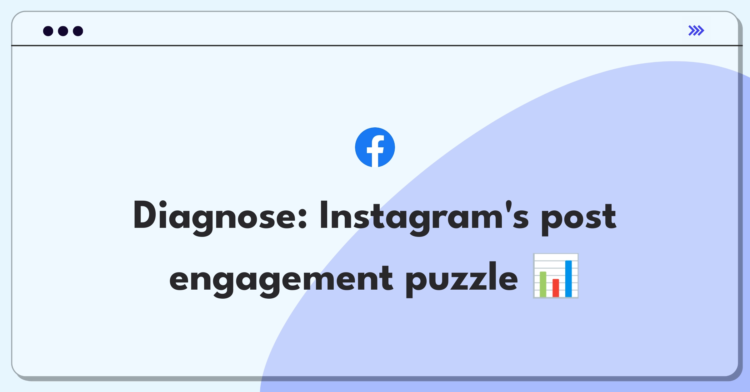 Product Management Root Cause Analysis Question: Instagram Stories vs Posts engagement trend analysis