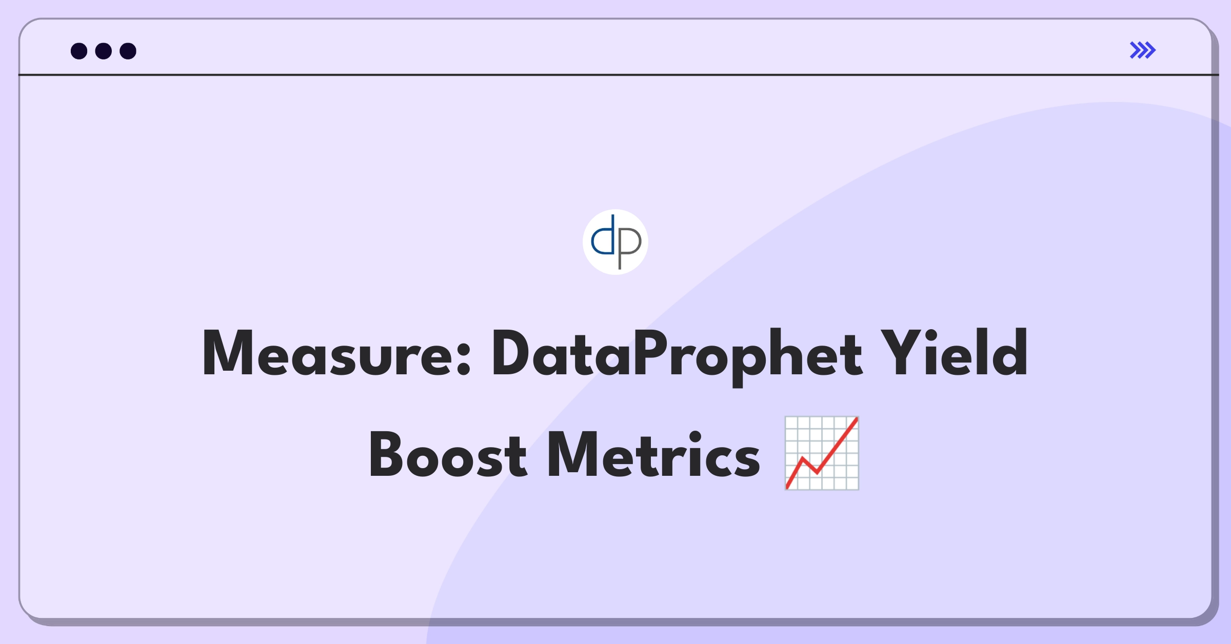 Product Management Metrics Question: DataProphet AI yield improvement success definition challenge