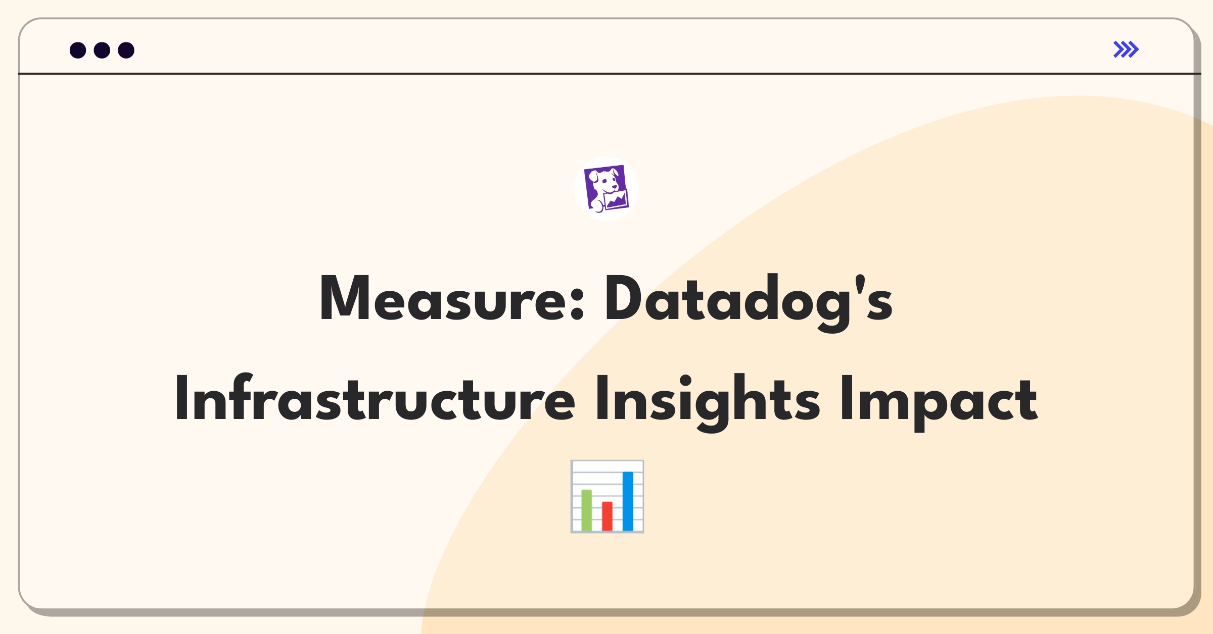 Product Management Analytics Question: Evaluating metrics for Datadog's infrastructure visualization tools