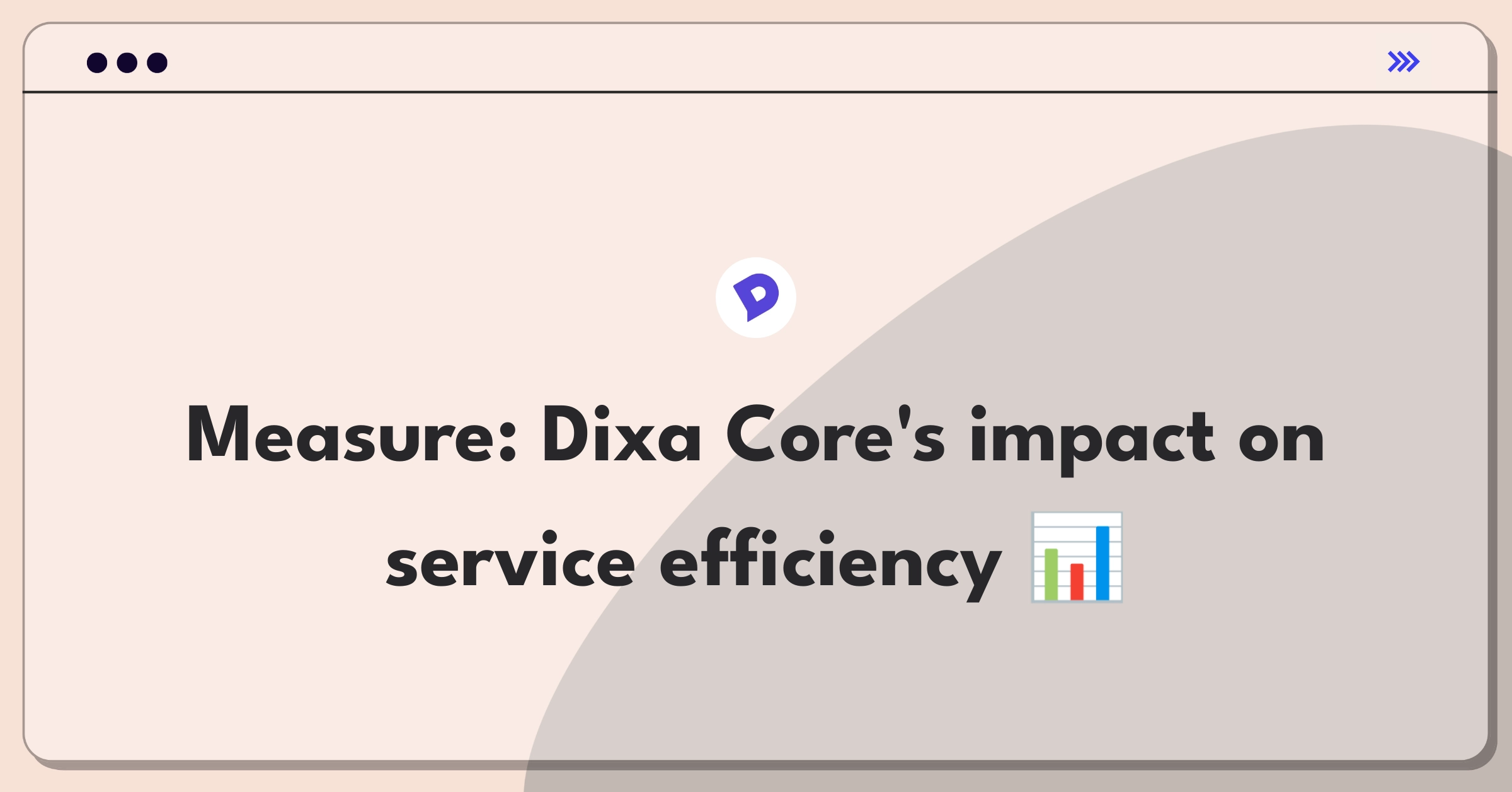 Product Management Analytics Question: Measuring success of Dixa's customer service platform