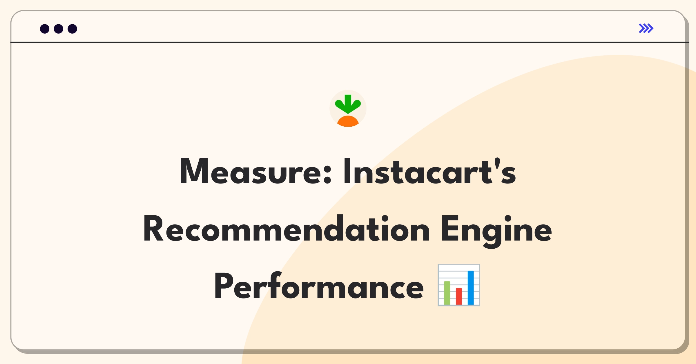 Product Management Analytics Question: Evaluating metrics for Instacart's product recommendation system