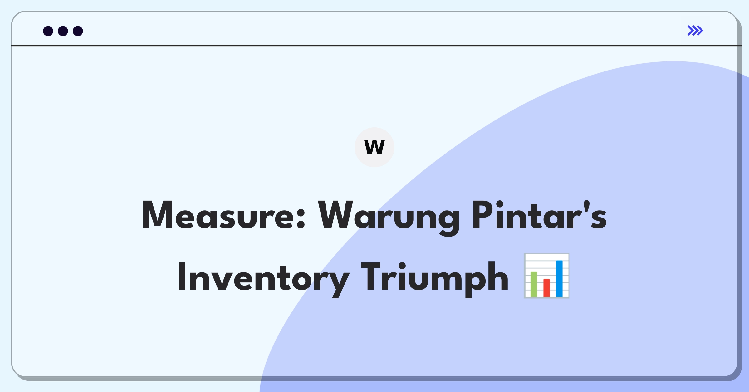 Product Management Metrics Question: Defining success for Warung Pintar's inventory system in Indonesian retail