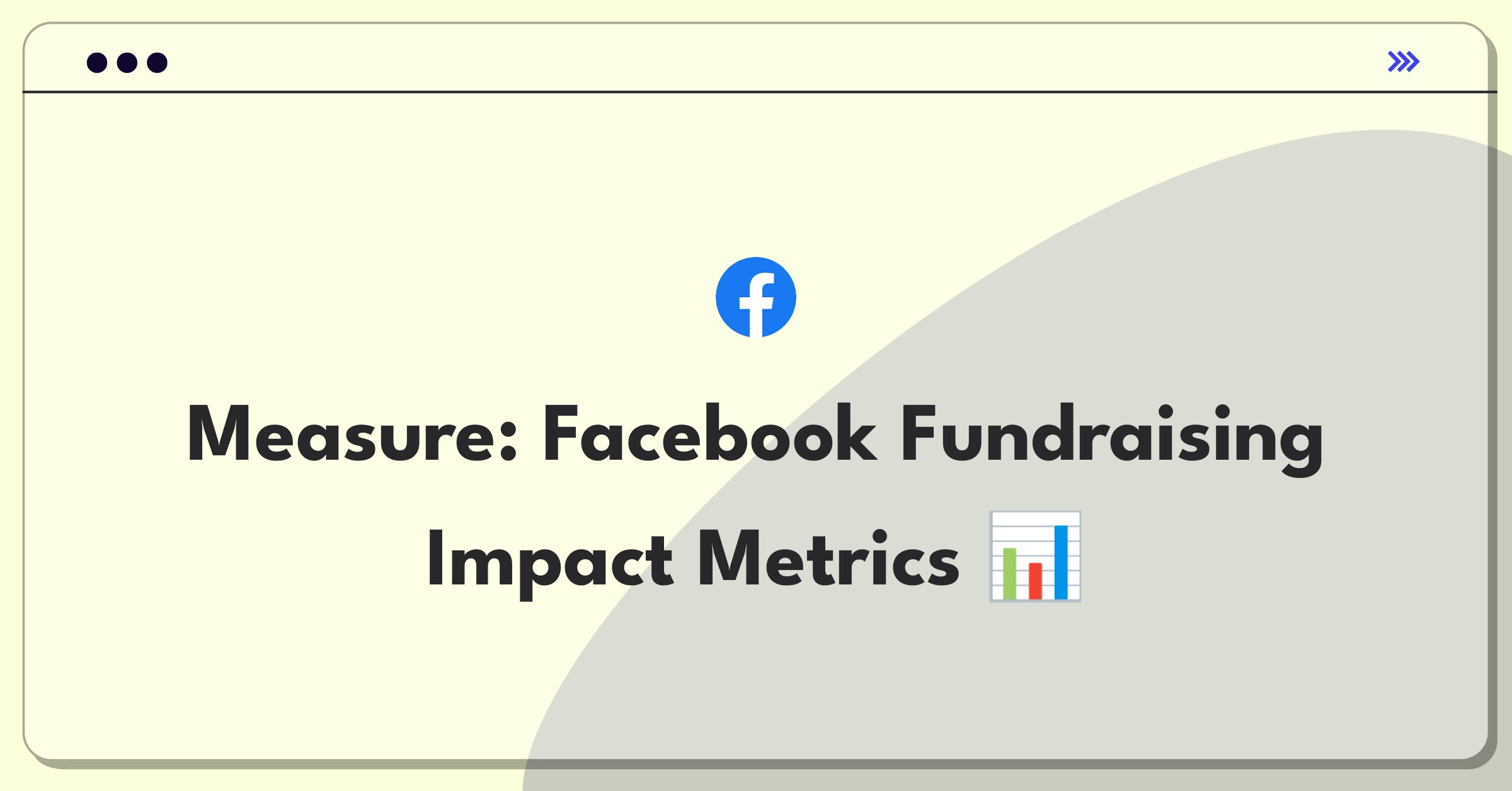 Product Management Analytics Question: Facebook Fundraising success metrics dashboard visualization