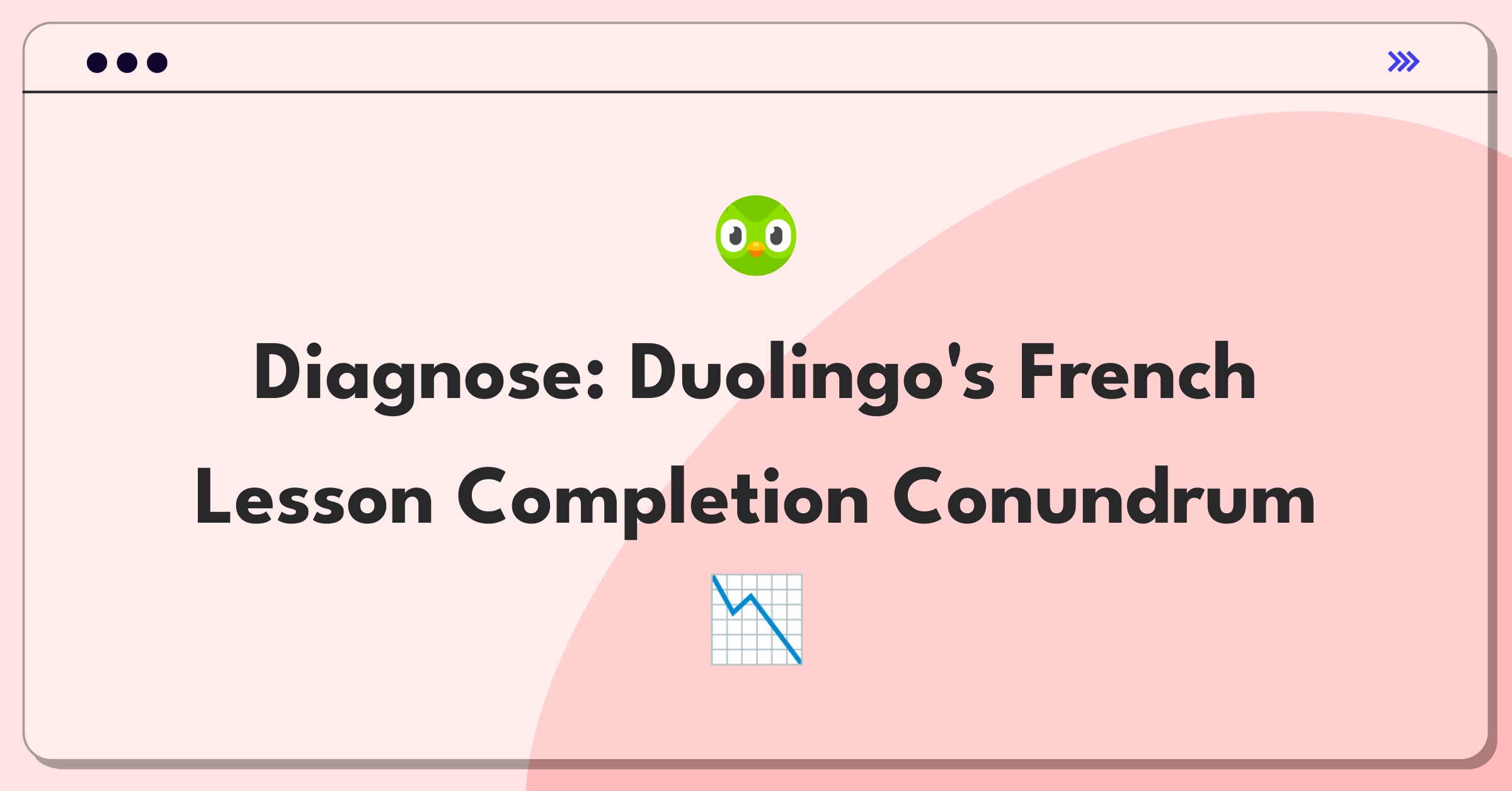 Product Management Root Cause Analysis Question: Investigating Duolingo's French lesson completion rate decline