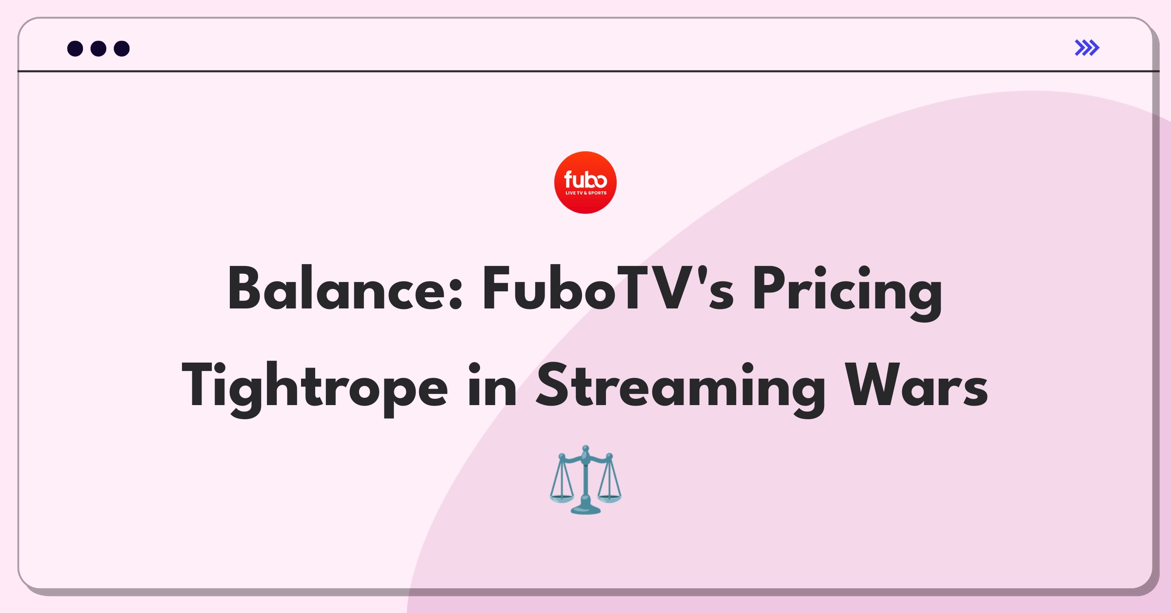 Product Management Trade-off Question: FuboTV balancing competitive pricing and profitability with rising content costs