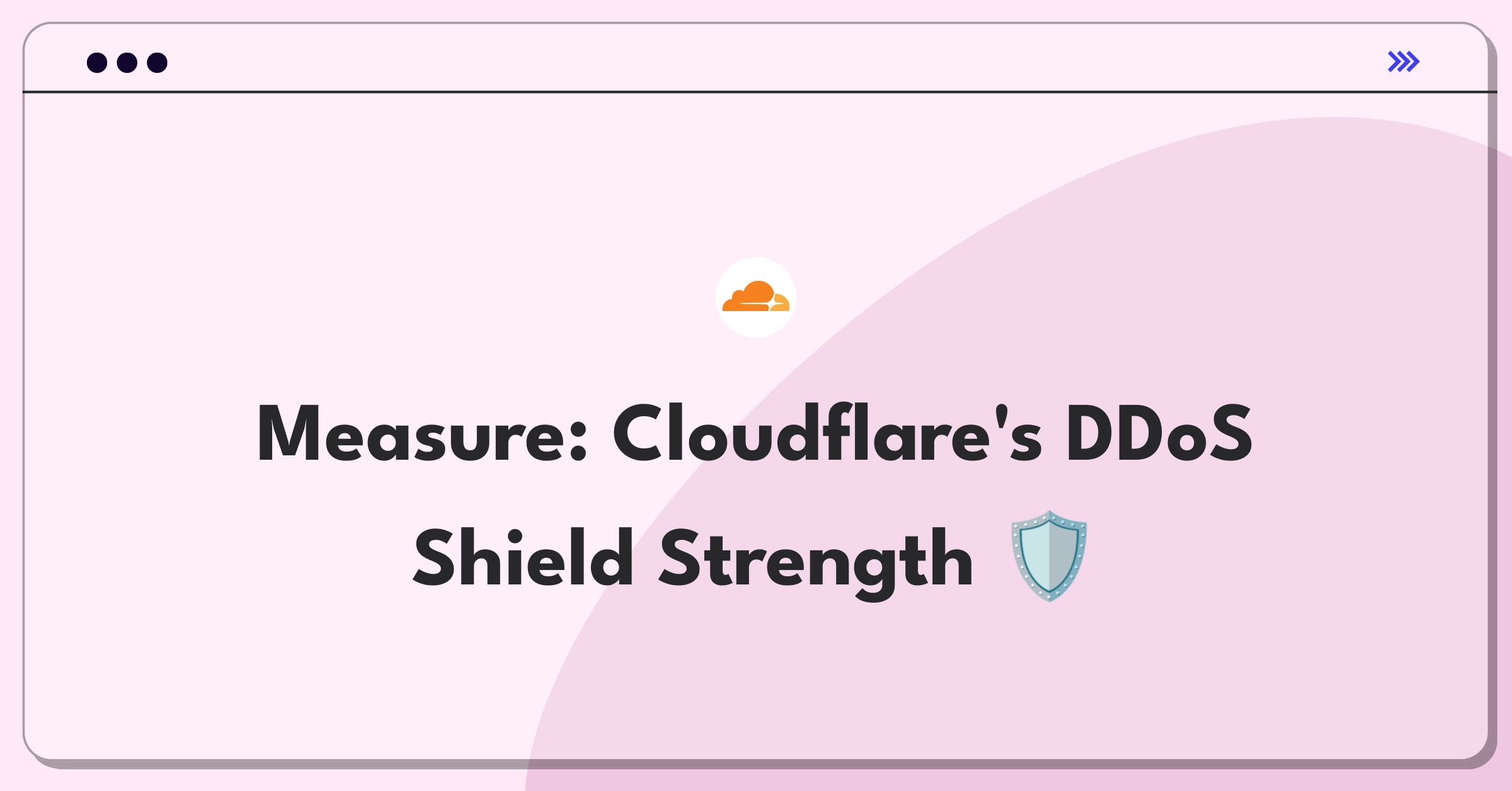 Product Management Analytics Question: Measuring success of Cloudflare's DDoS protection feature with key metrics