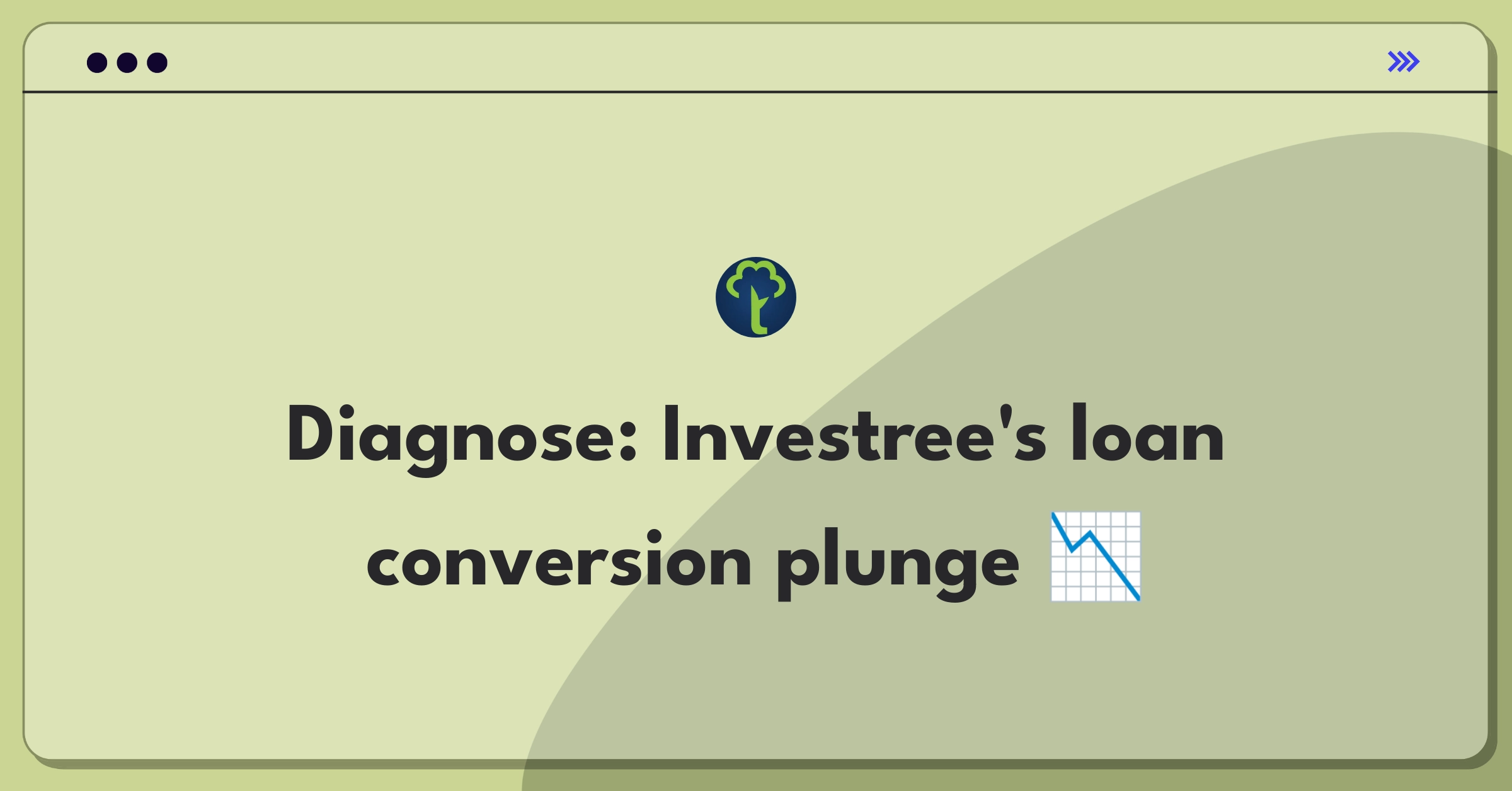 Product Management Root Cause Analysis Question: Investigating sudden drop in personal loan application conversion rate