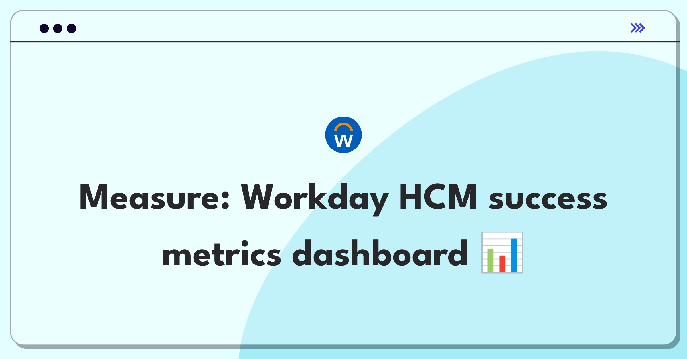 Product Management Metrics Question: Evaluating Workday's human capital management features using key performance indicators