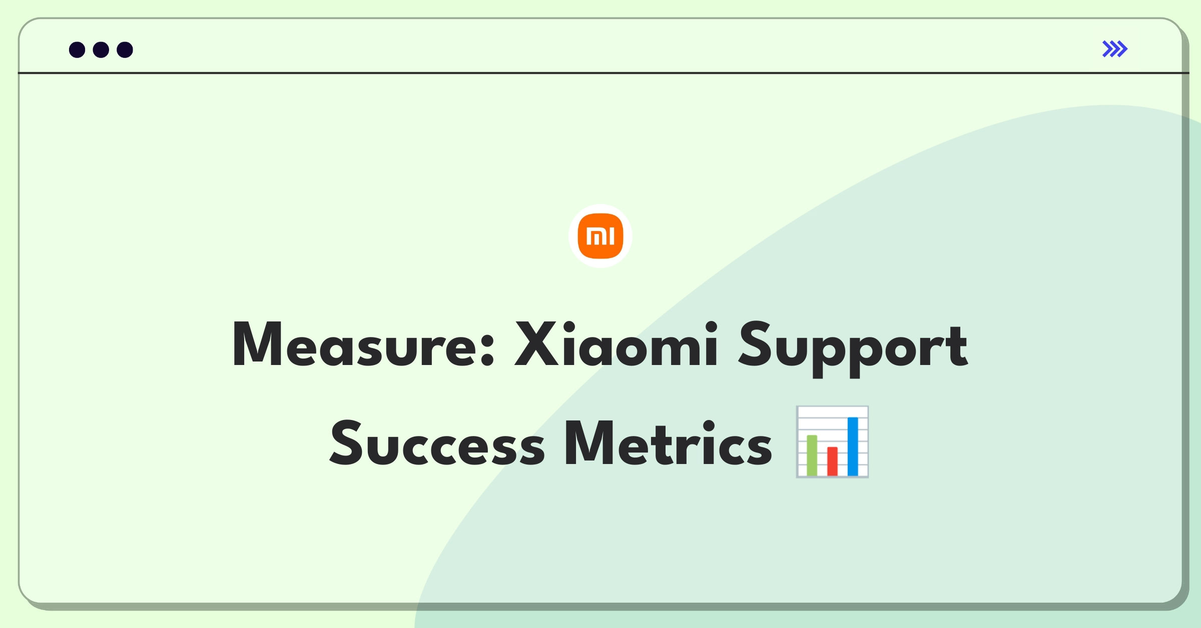 Product Management Success Metrics Question: Defining KPIs for Xiaomi's after-sales support feature