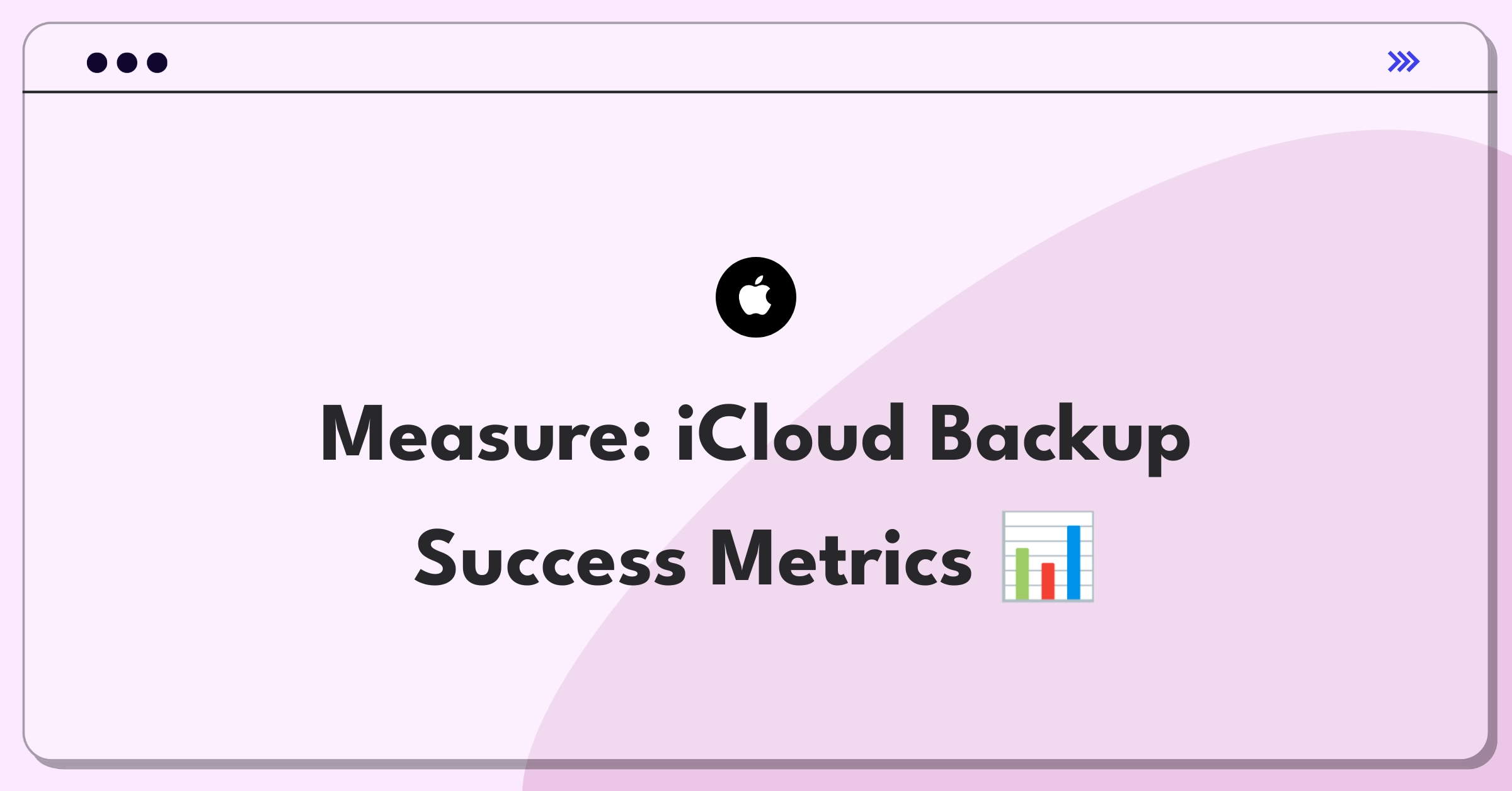 Product Management Metrics Question: Apple iCloud backup success measurement framework