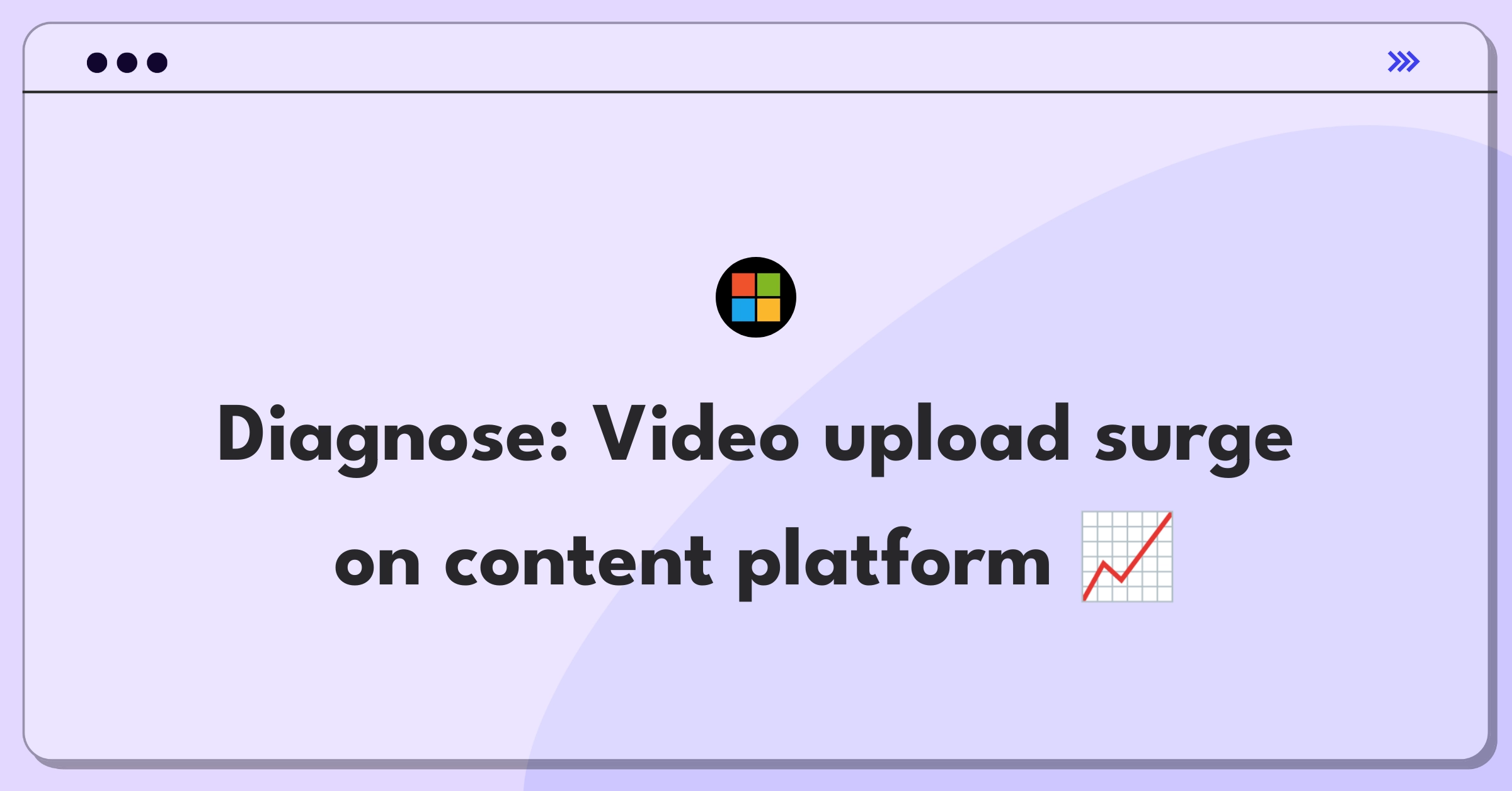 Product Management Root Cause Analysis Question: Investigating sudden increase in user-uploaded videos on content platform