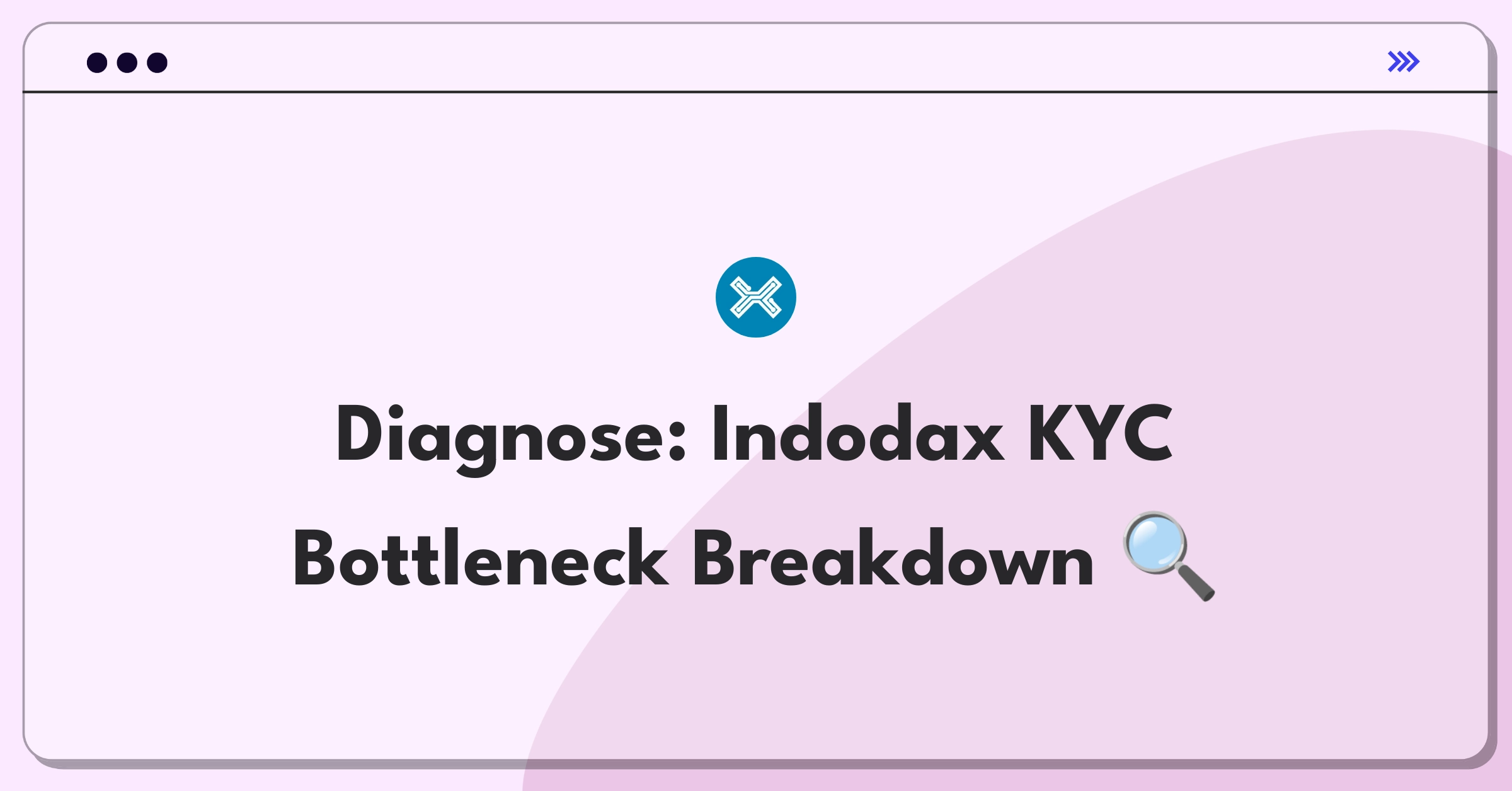 Product Management Root Cause Analysis Question: Investigating increased KYC verification time for cryptocurrency exchange