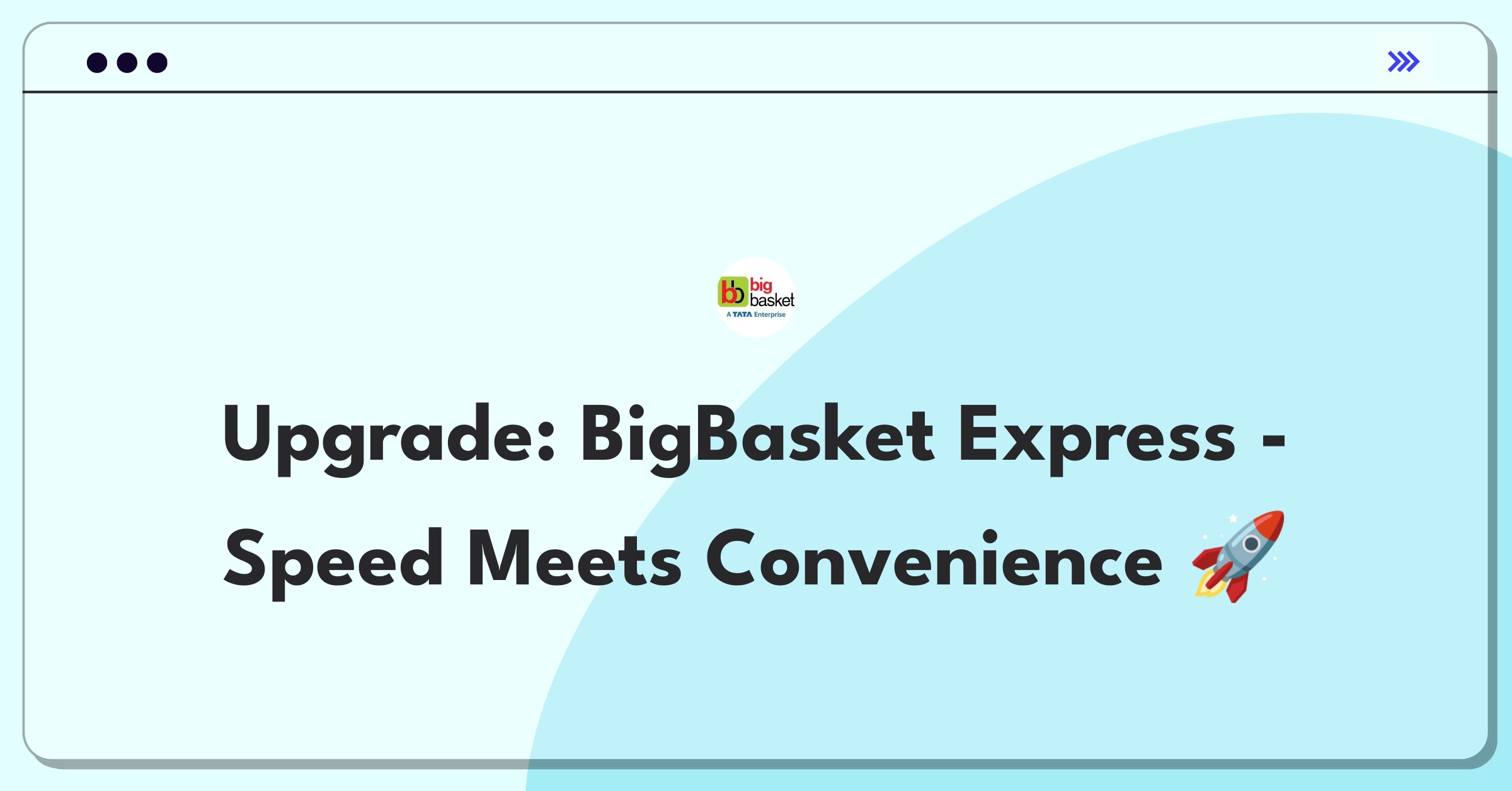 Product Management Improvement Question: Enhancing BigBasket's express delivery service for busy customers