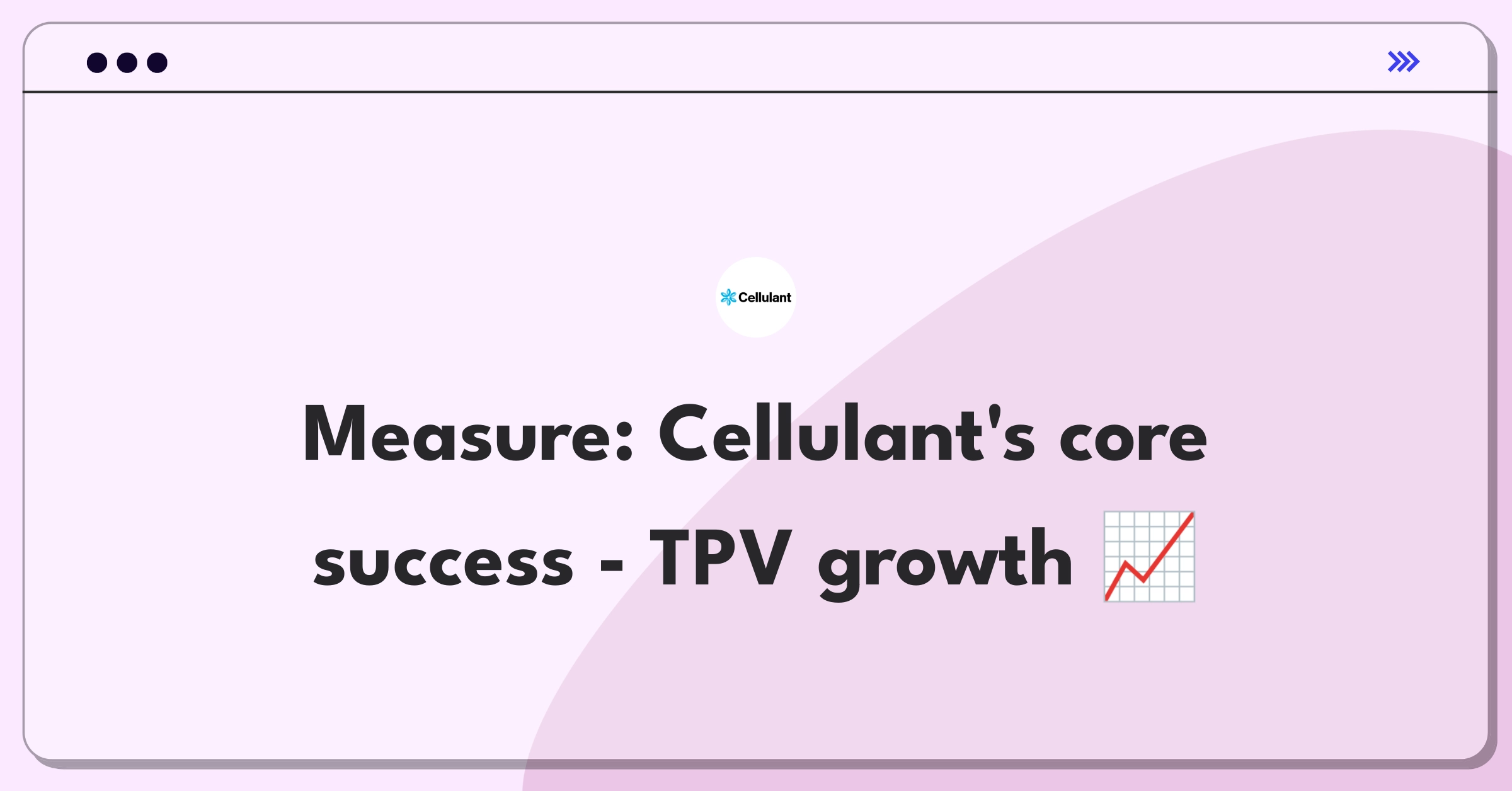 Product Management Metrics Question: Measuring success of Cellulant's digital payment platform core feature