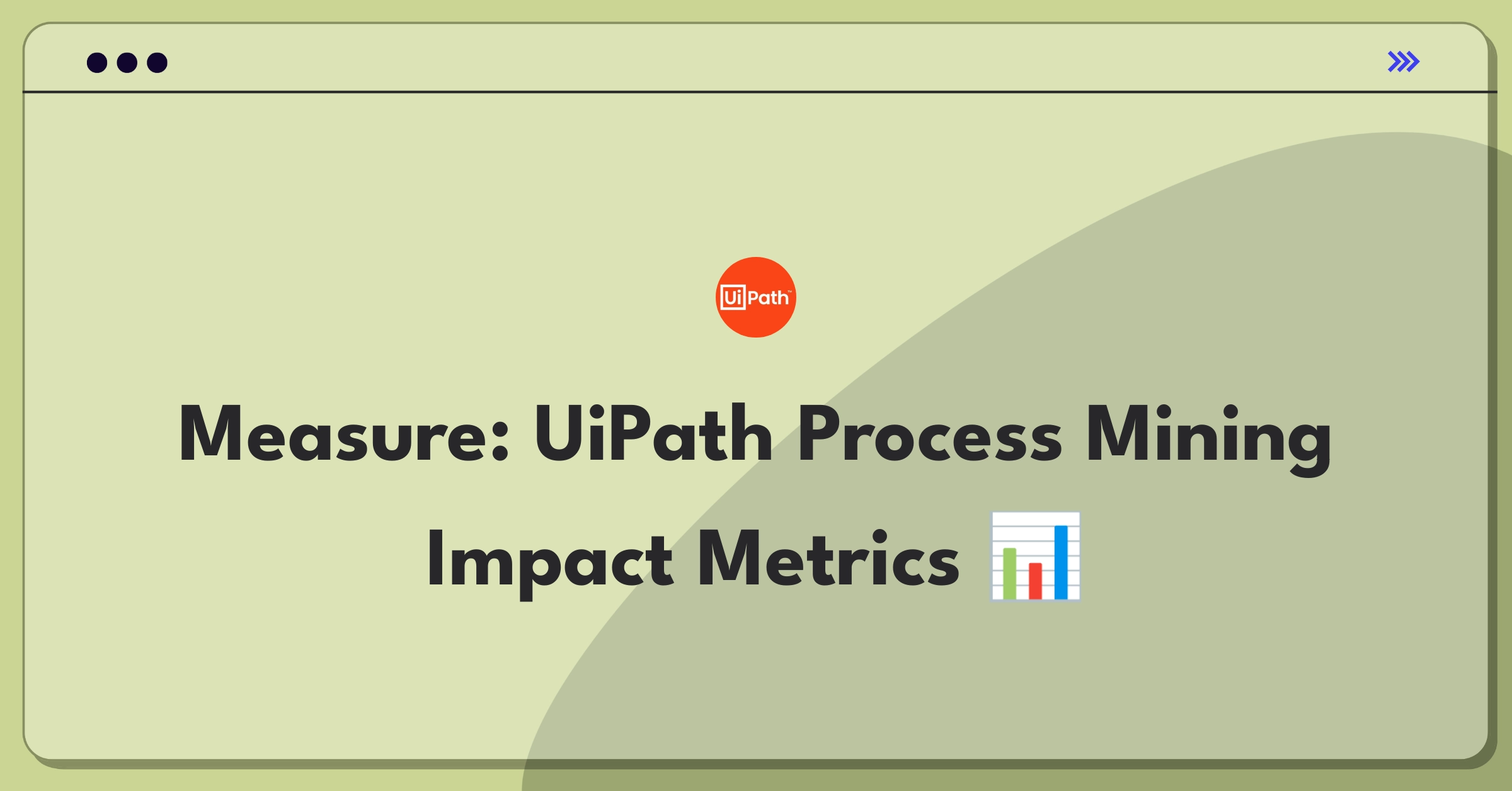 Product Management Analytics Question: Evaluating UiPath process mining capabilities using key performance metrics