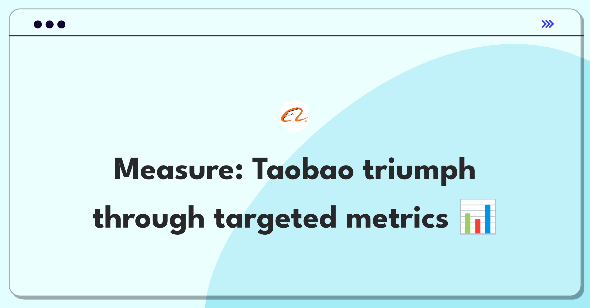 Product Management Analytics Question: Defining success metrics for Alibaba's Taobao mobile app