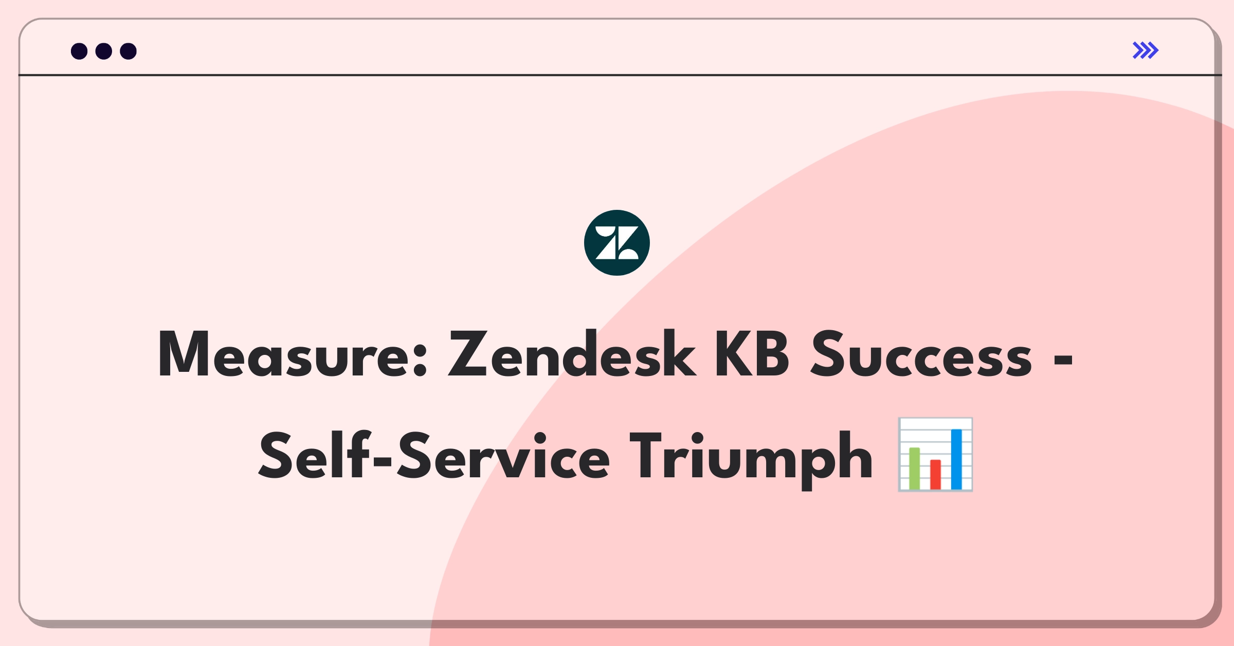 Product Management Metrics Question: Defining success for Zendesk's knowledge base with key performance indicators