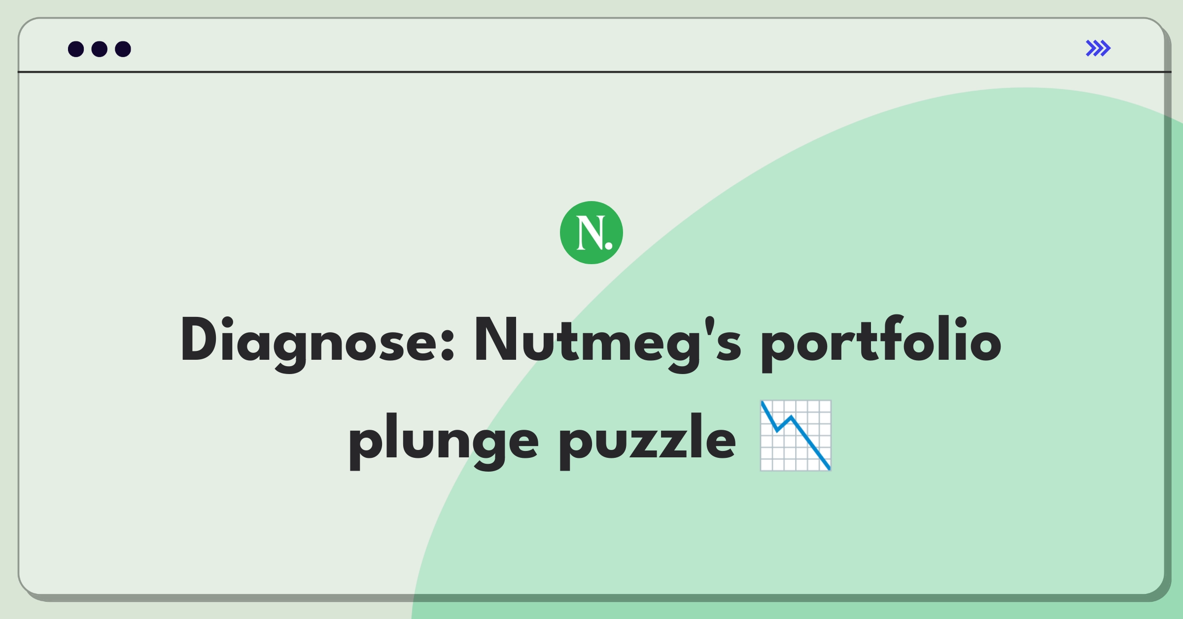 Product Management Root Cause Analysis Question: Investigating sudden drop in Nutmeg's investment portfolio feature usage