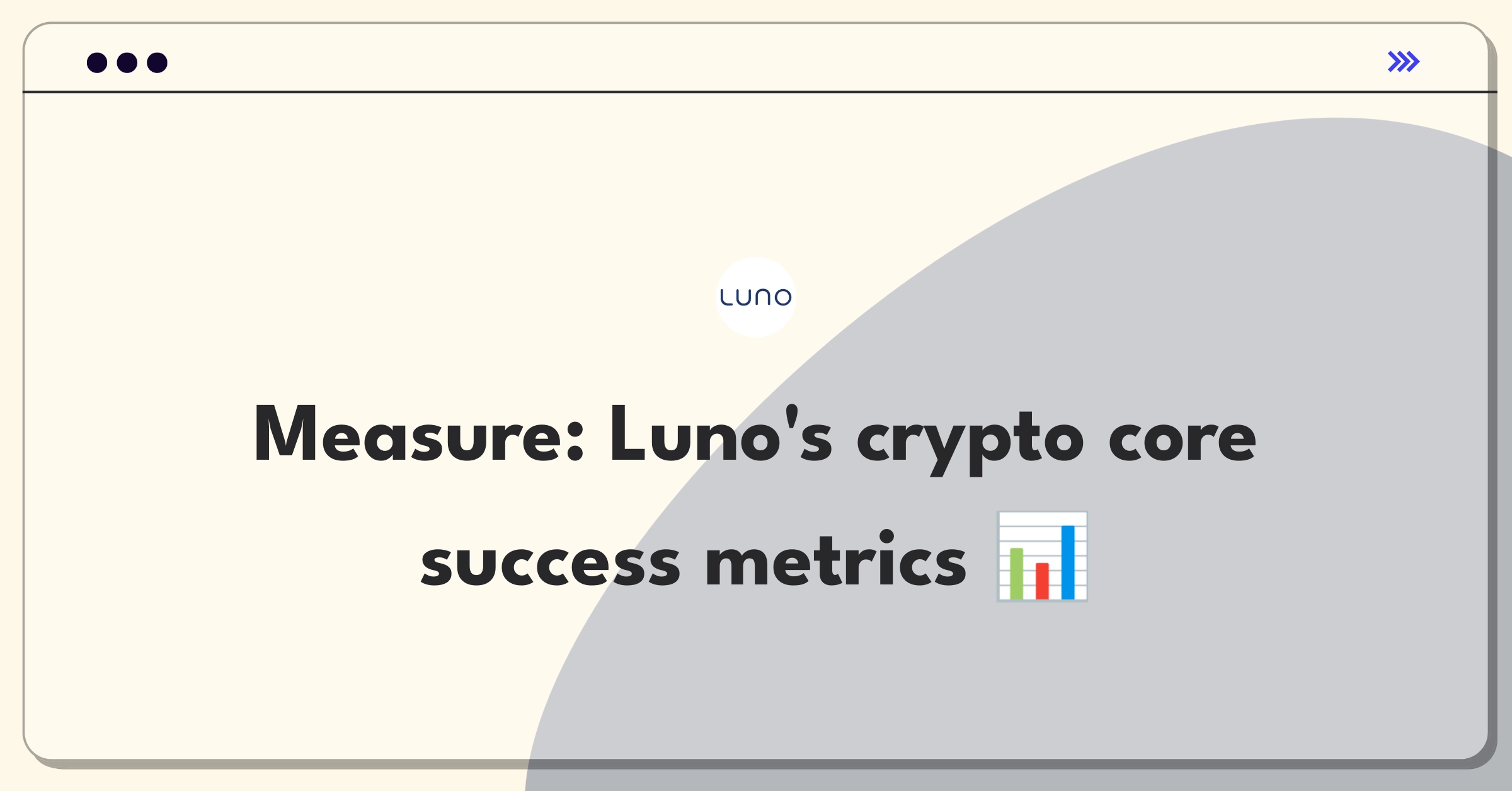 Product Management Metrics Question: Measuring success of Luno's core cryptocurrency exchange feature