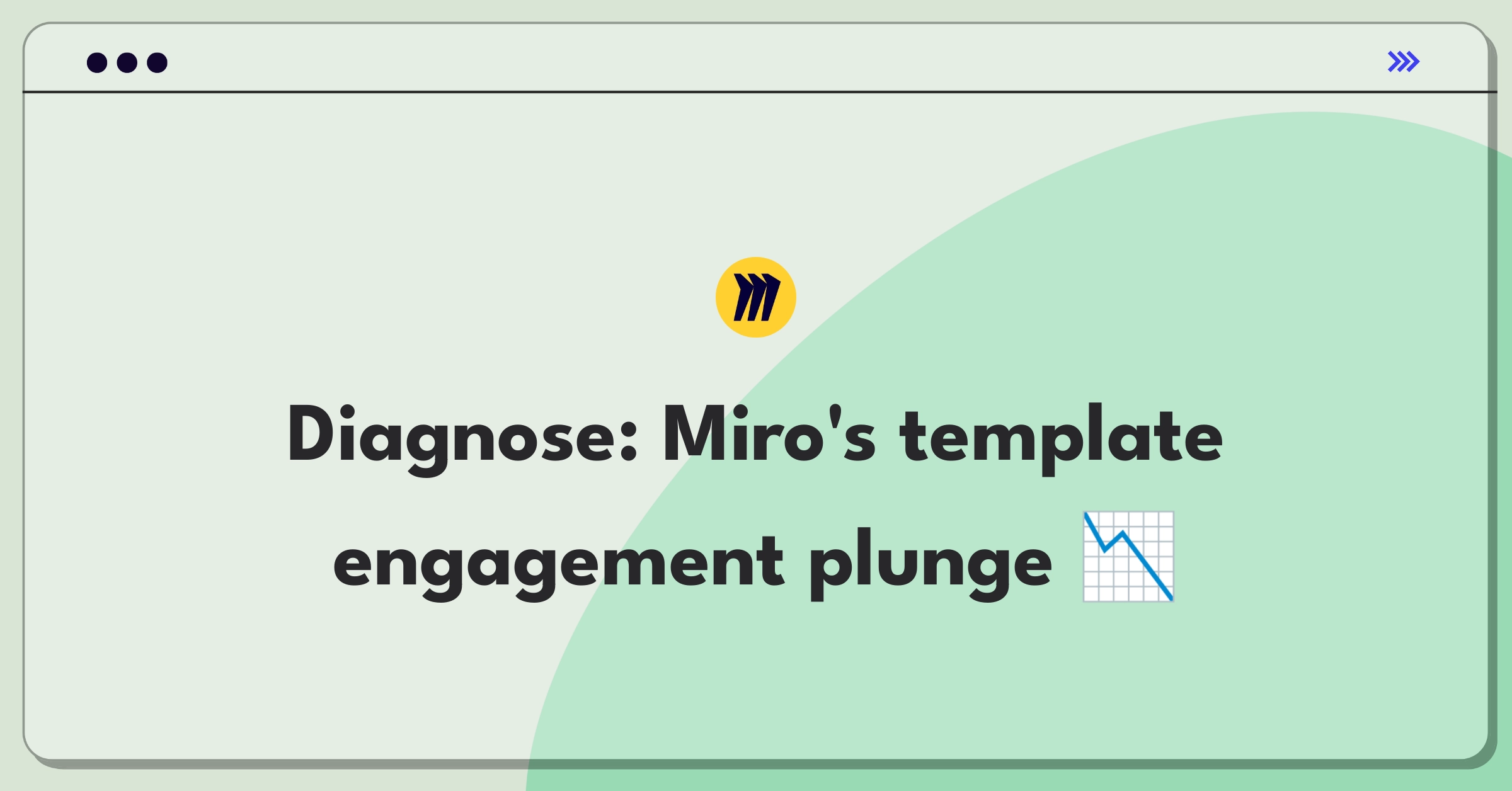 Product Management Root Cause Analysis Question: Investigating Miro's template library engagement decrease