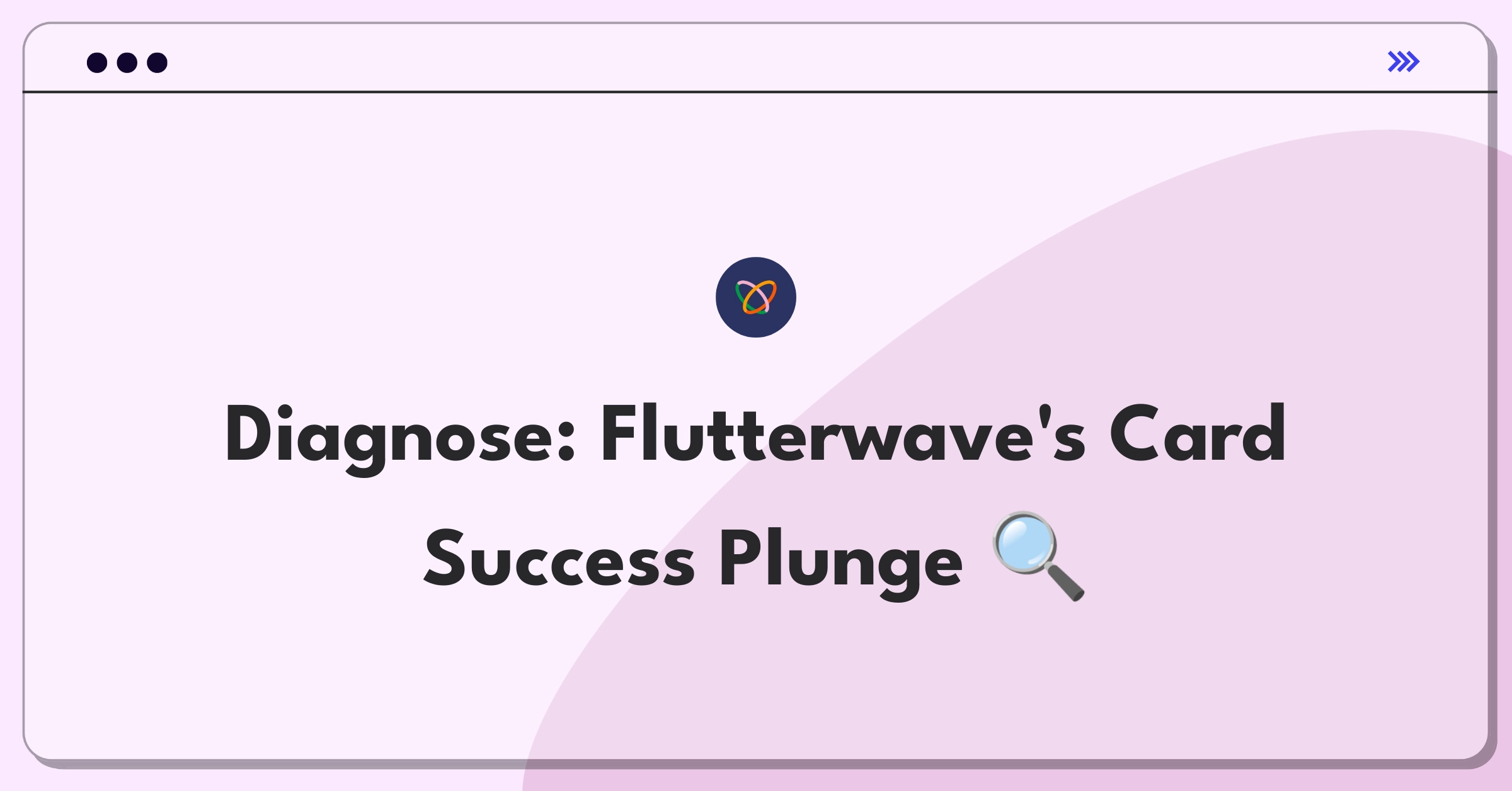 Product Management Root Cause Analysis Question: Investigating sudden drop in Flutterwave's card transaction success rate