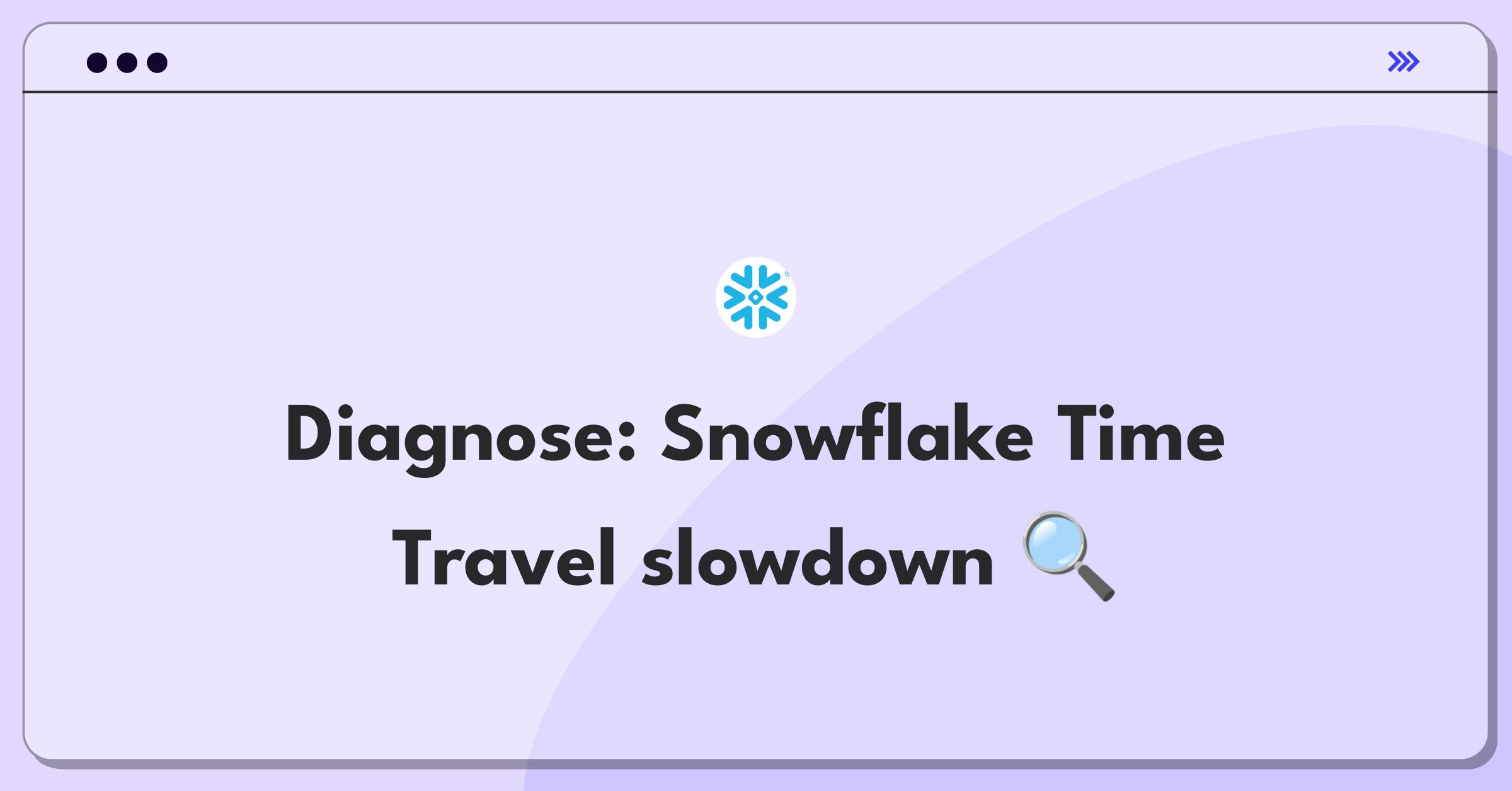 Product Management Root Cause Analysis Question: Investigating Snowflake's Time Travel feature performance degradation